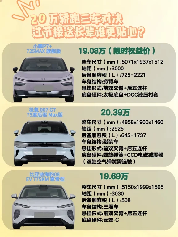 20万轿跑三车对决，过节接送长辈谁更贴心?