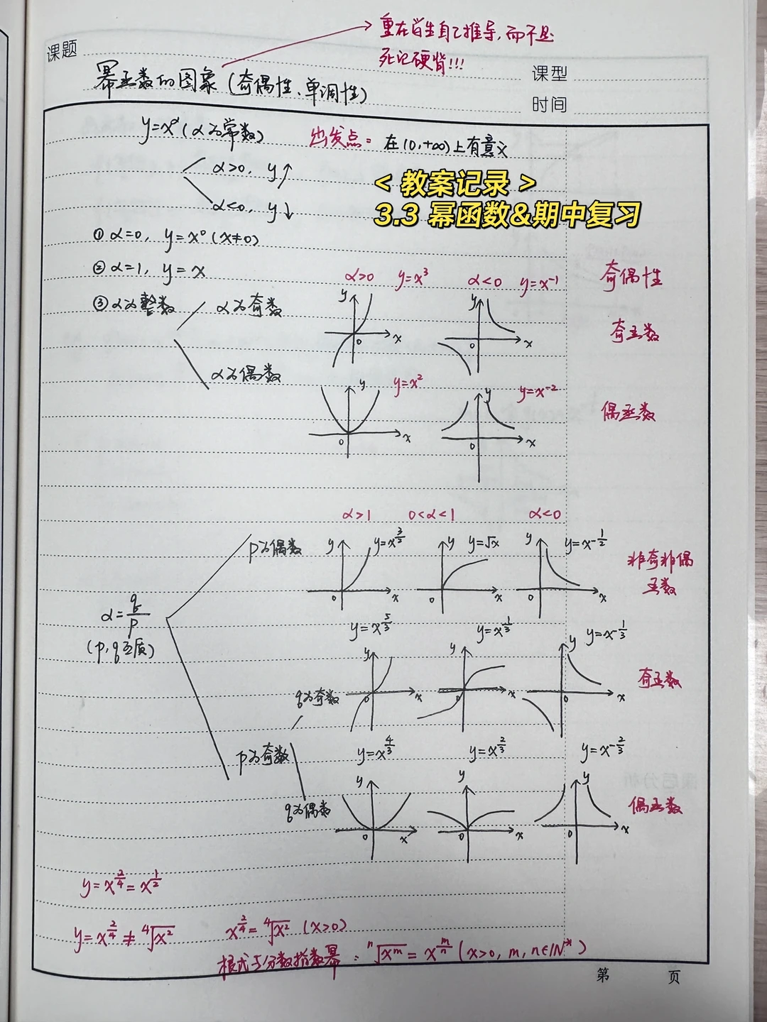 3.3 幂函数（补充）