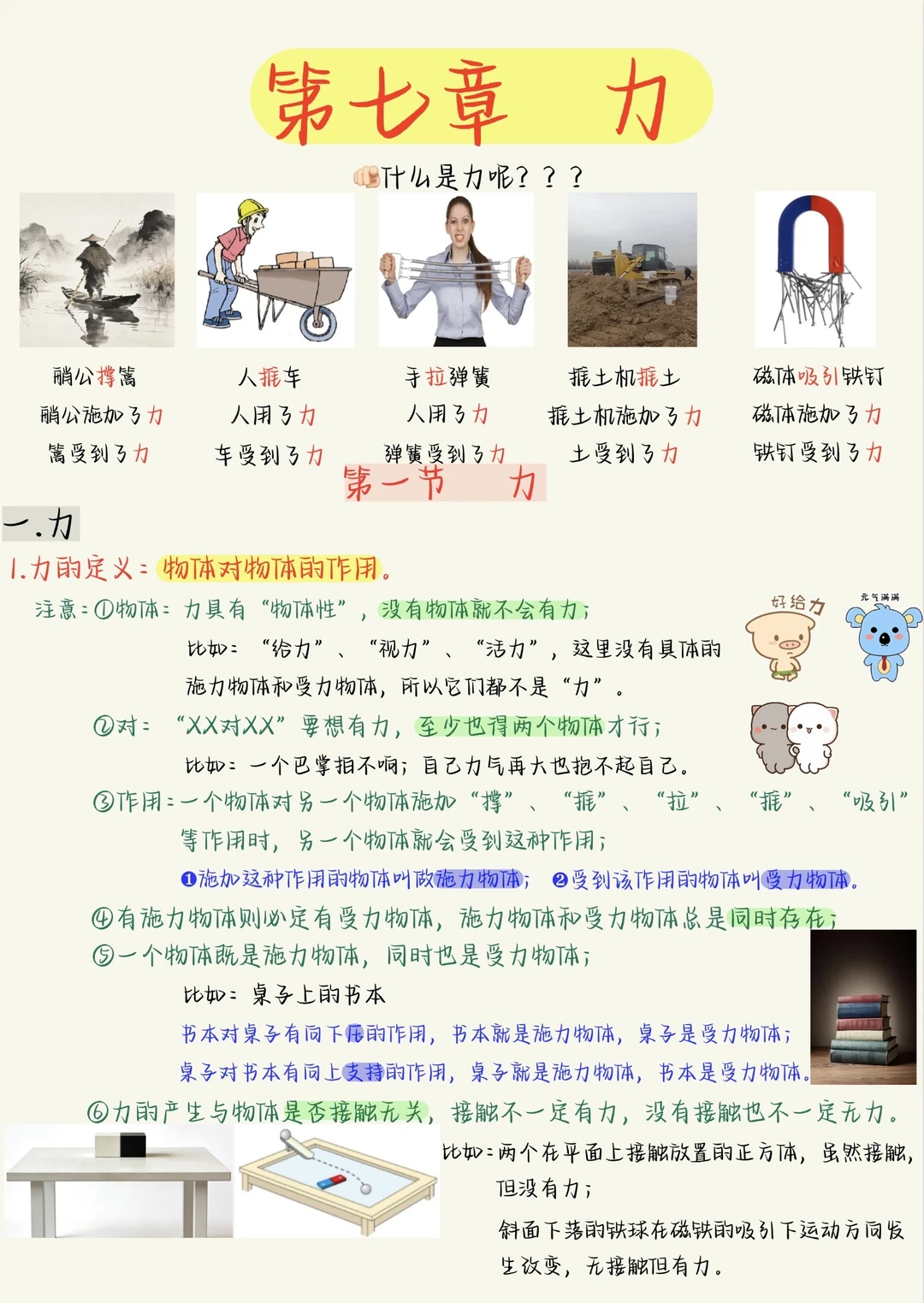 八下物理--7.1力