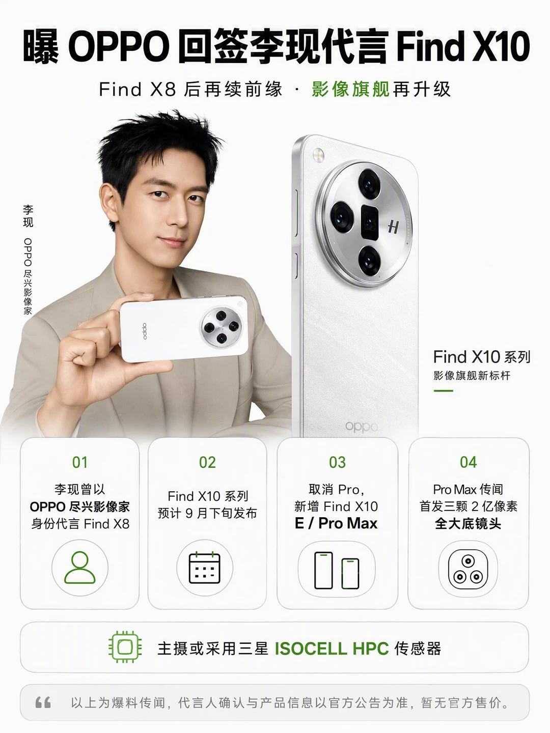 曝 OPPO 回签李现代言 Find X10