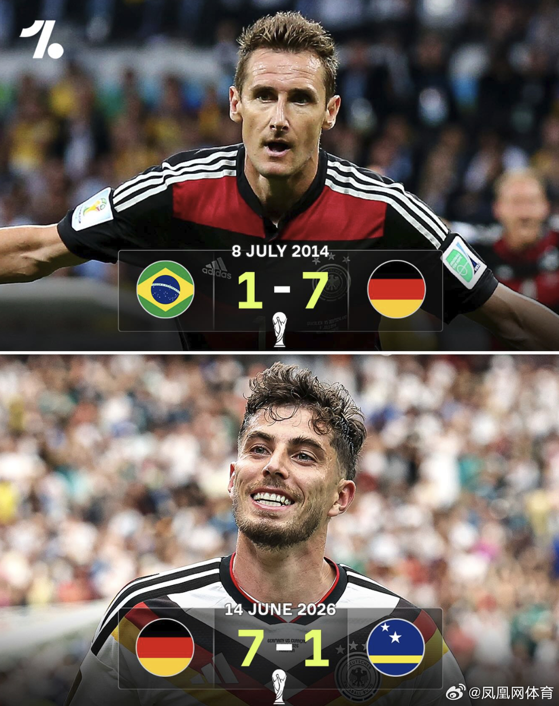 所以，库拉索🇨🇼 = 巴西🇧🇷？[doge]  ​​​​