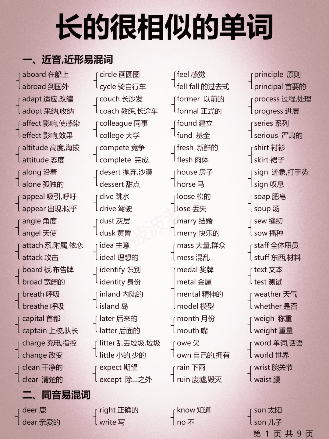 你肯定还没搞清这些长得像的单词！