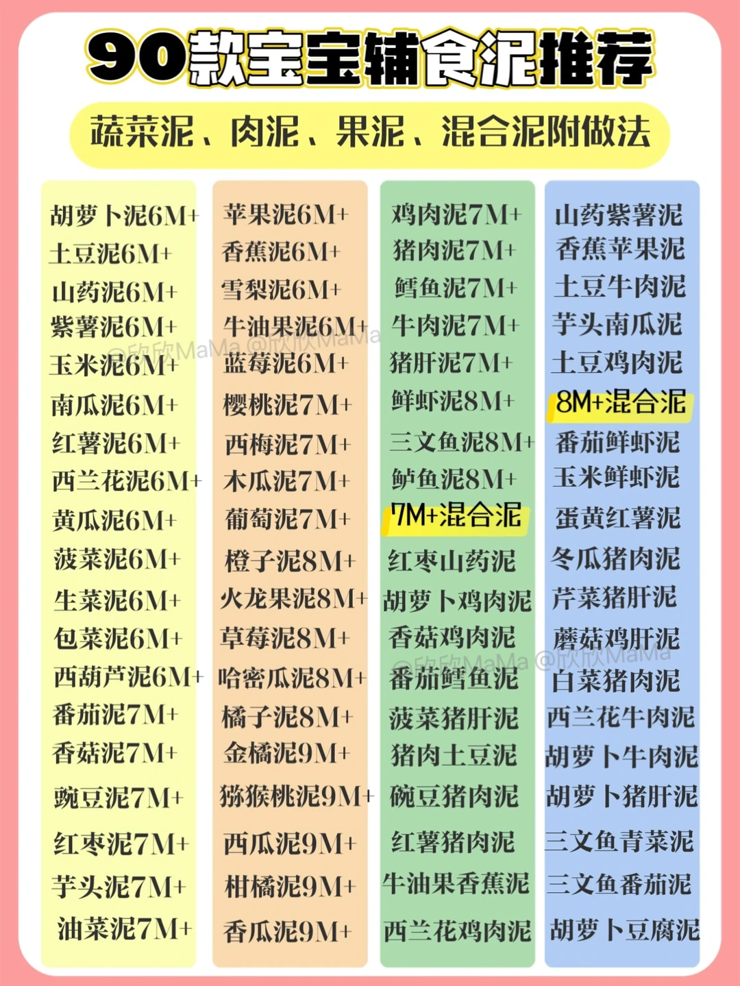 90款宝宝辅食泥｜辅食添加顺序大全｜附做法