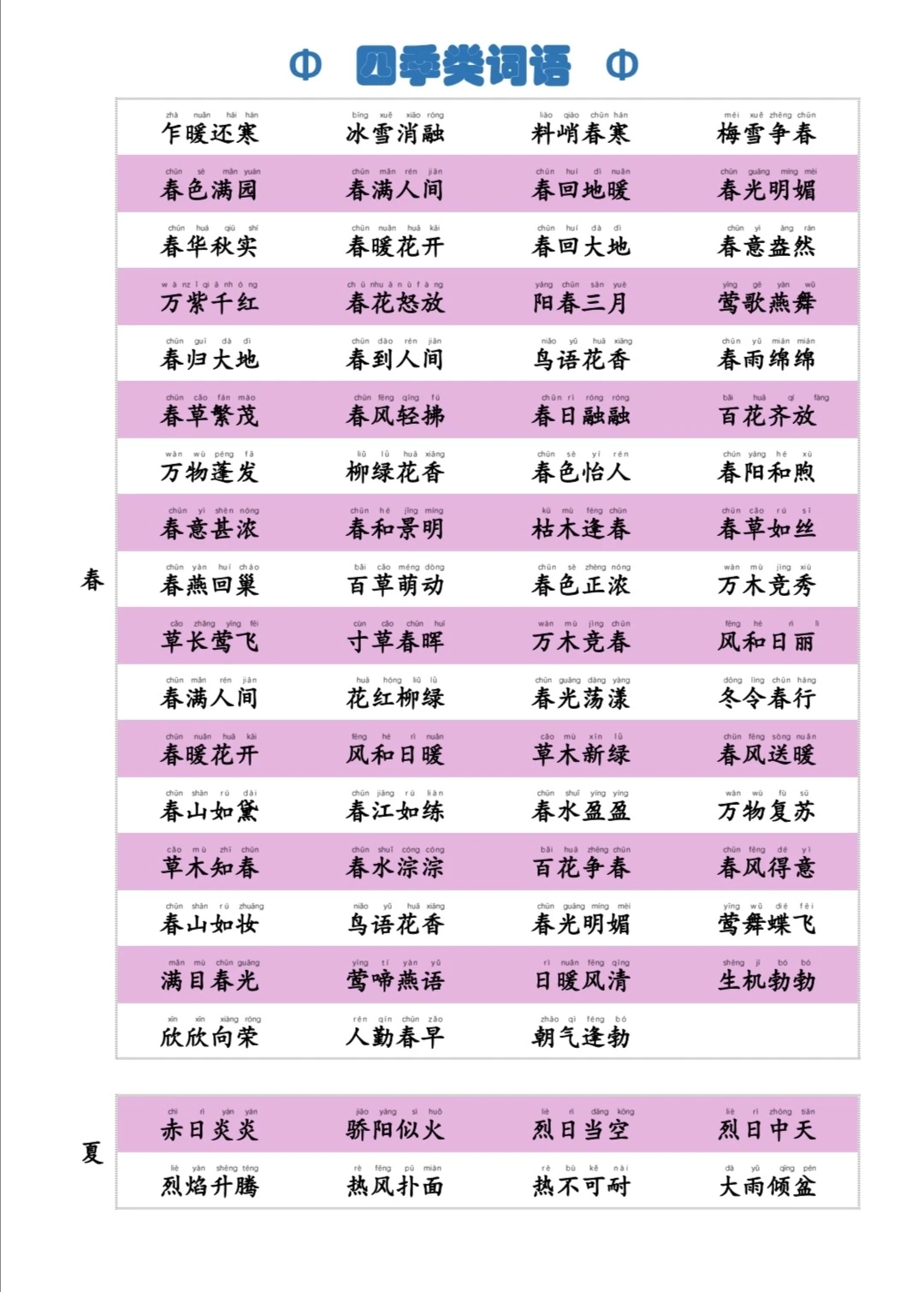 四季类词语积累