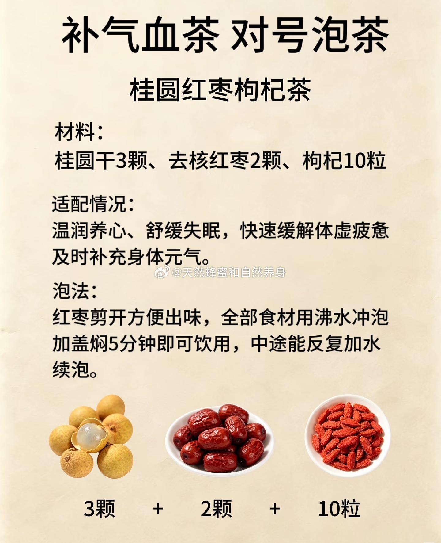 补气血茶对号泡茶桂圆红枣枸杞茶材料：桂圆干3颗、去核红枣2颗、枸杞10粒温润养心、舒缓失眠，快速缓解体虚疲惫及时补充身体元气。适配情况：红枣剪开方便出味，全部食材用沸水冲泡加盖焖5分钟即可饮用，中途能反复加水泡法：续泡。10粒3颗2颗 ​​​