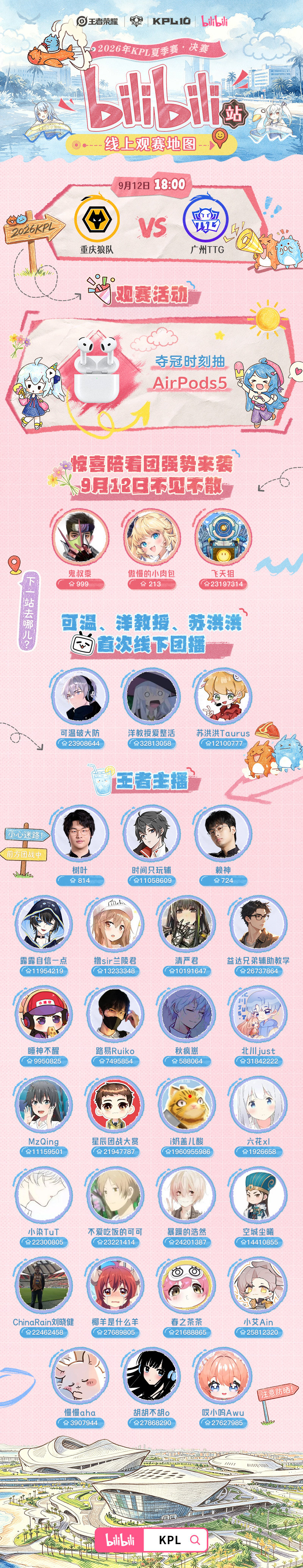 #2026KPL夏季赛决赛# 线上观赛攻略来啦～
9月12日16:00锁定各大直播平台，精彩比赛为你呈现，多重福利等你来拿，还有明星主播集结陪你一起见证冠军捧杯时刻！ ​