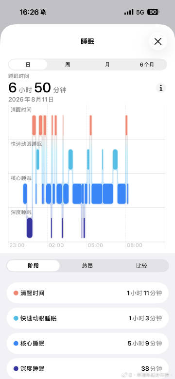 重生之我在川西渡劫