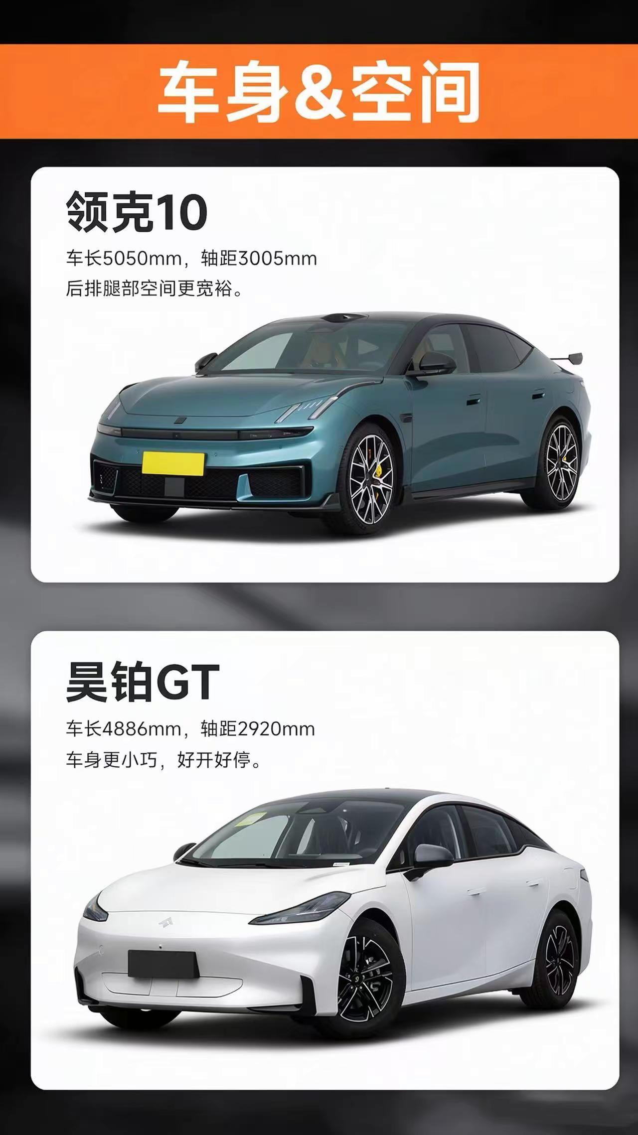 领克10 VS 昊铂GT丨20万纯电，大空间轿跑对决