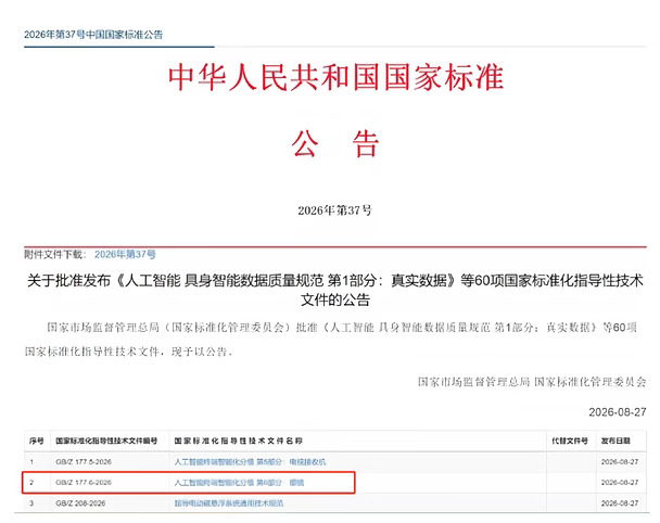 AI眼镜智能化分级指导性文件正式发布