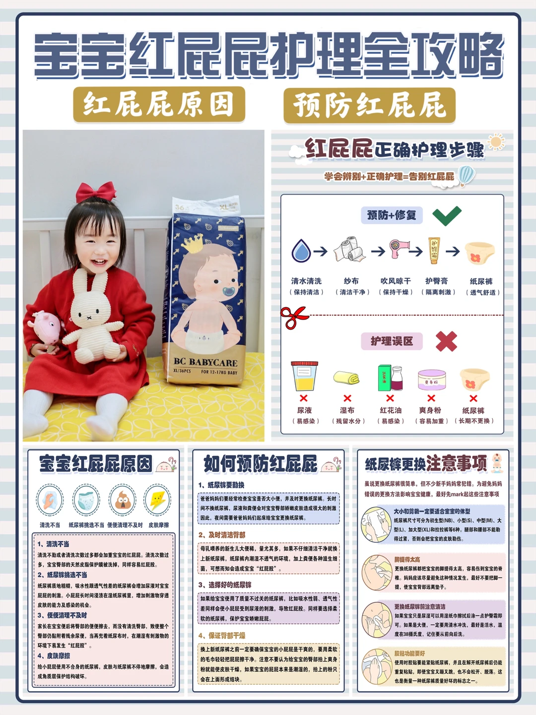 育儿干货|拒绝宝宝红屁屁的护理全攻略‼️