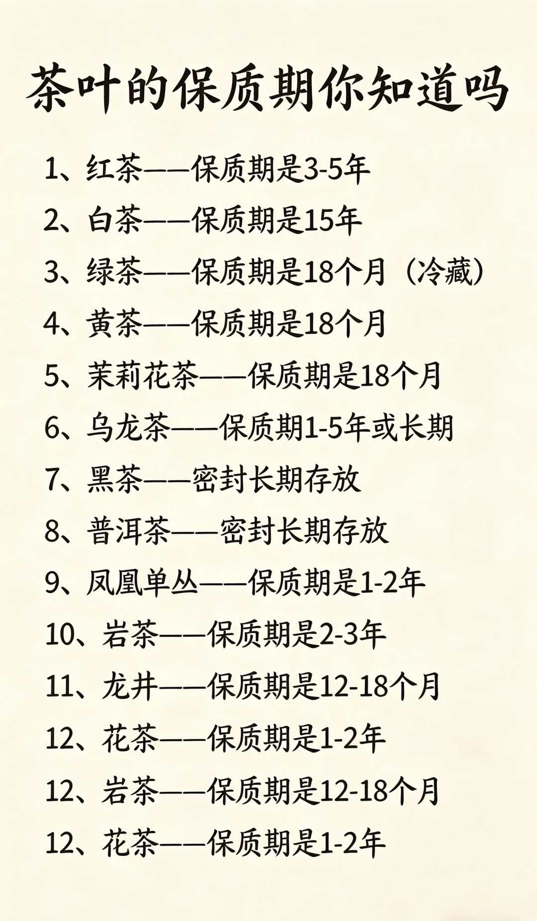 茶叶保质期大全🔥别再乱存茶了！