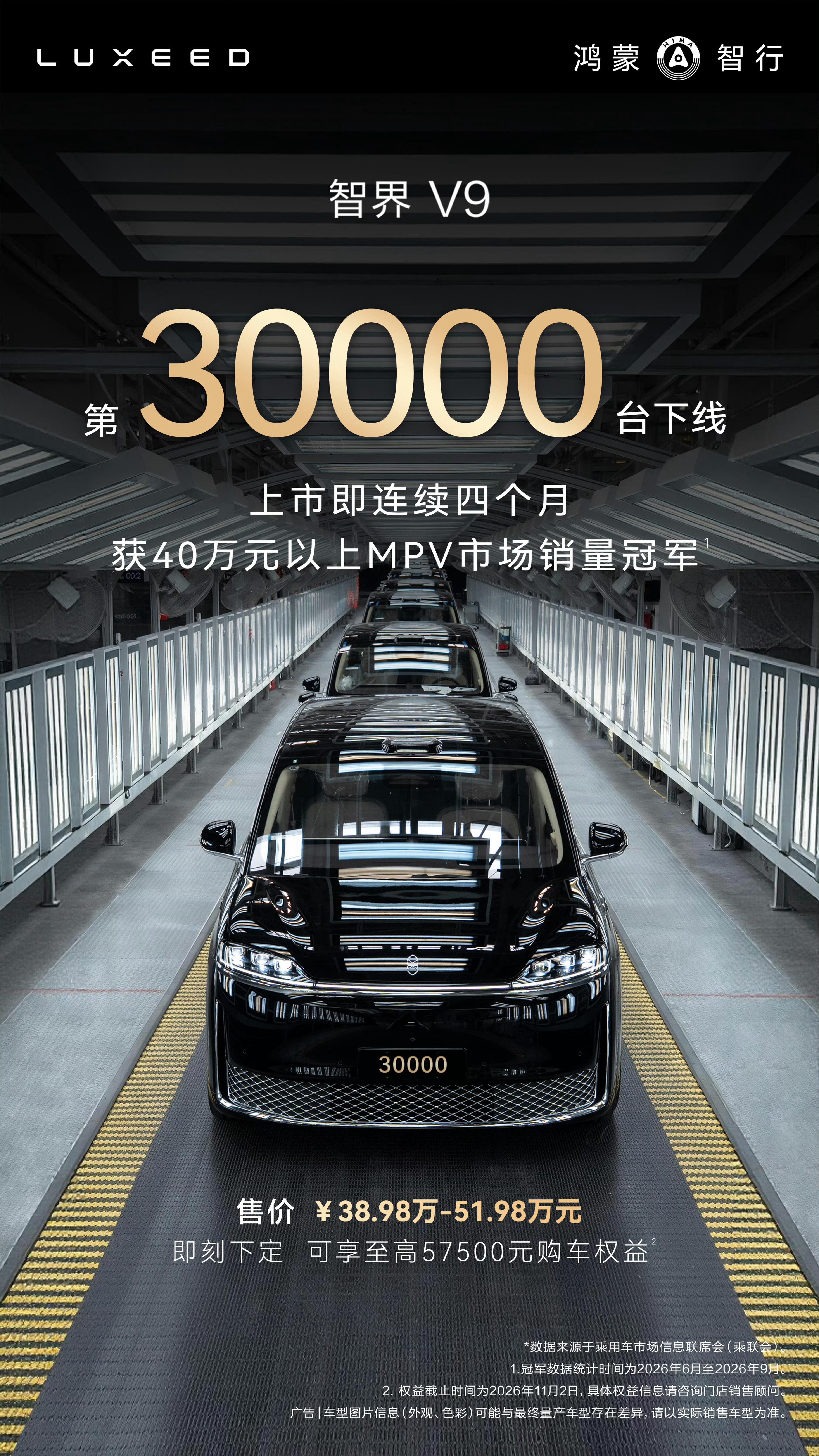 今天，第30000台 #智界V9# 正式下线。

从6月首批发运到第3万台落地，背后是整套高端制造体系的强力托底。规模越往上爬坡，越考验交付品质的持续稳定，这一路我们走得稳扎稳打。

数字背后，是对我们品质体系的一次阶段性检验。从工程研发、智能制造到全链路品控，严苛要求贯穿每一个环节，确保每一台 ​