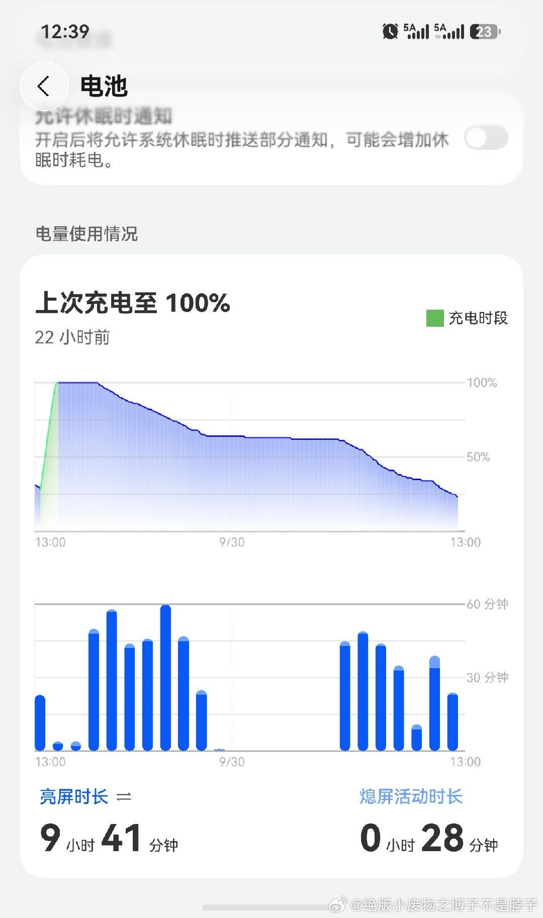 待机了22小时，其中玩了将近10个小时，还剩23%电量，我太爱我的阔直板了[爱慕]#华为puraxview# 。 ​