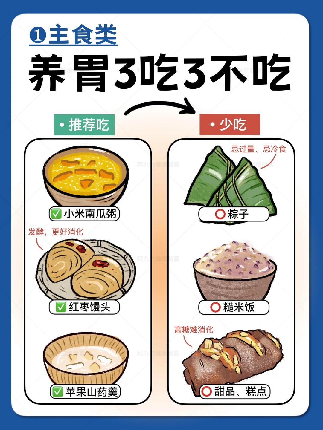 ‼️打工人必看！肠胃大作战