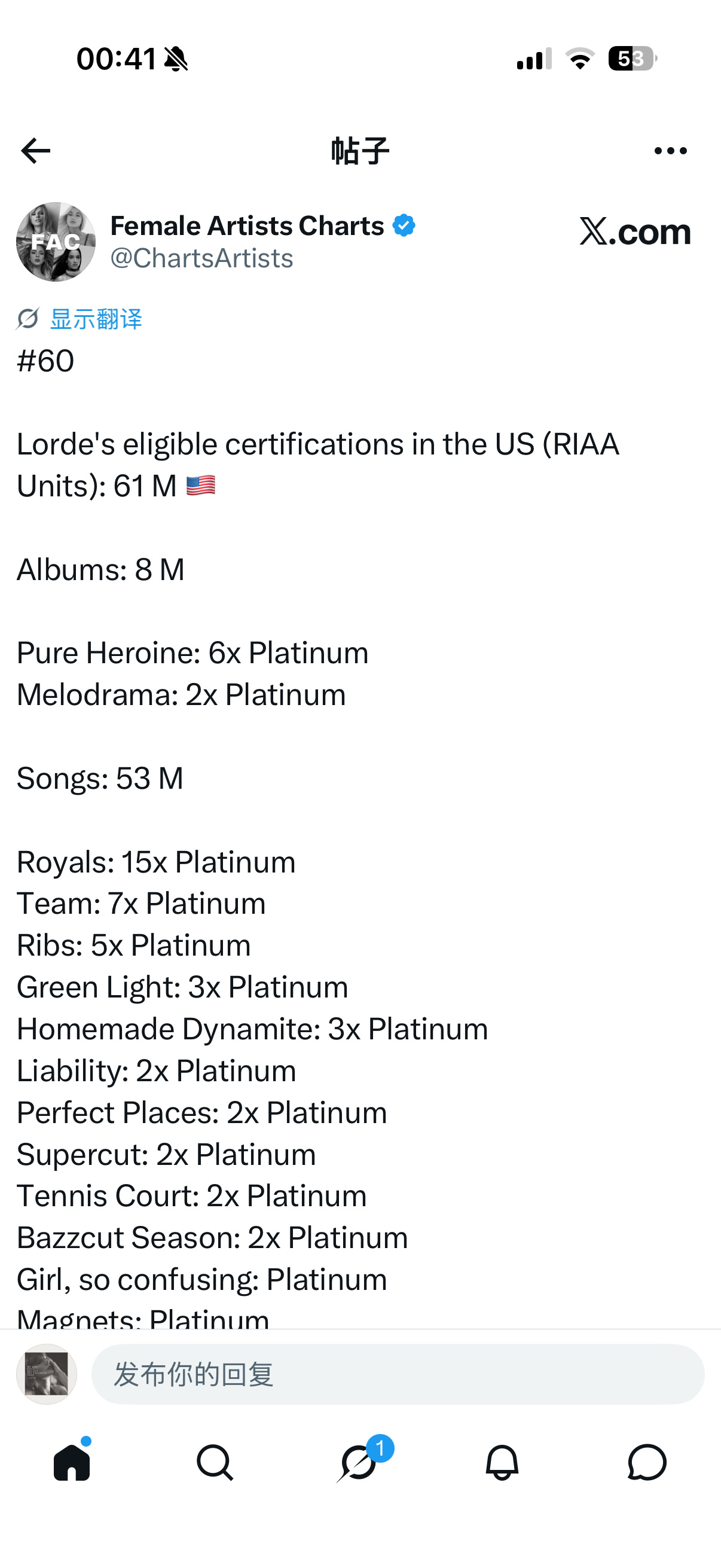 Lorde's eligible certifications in ...