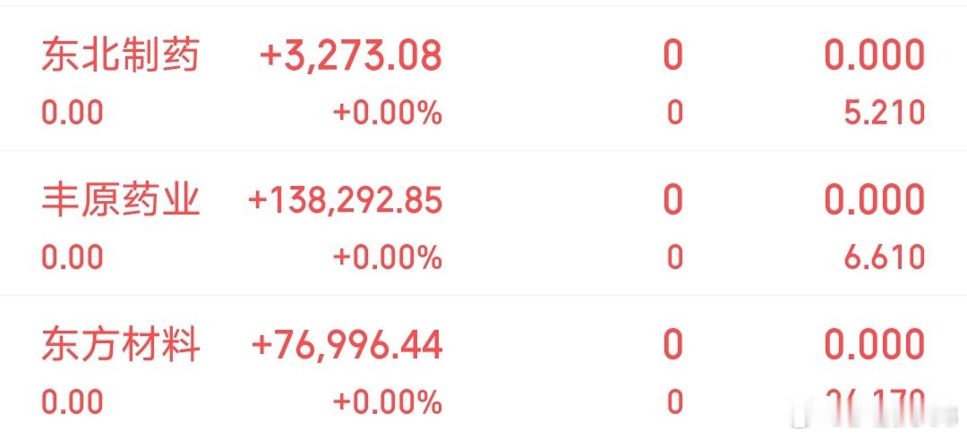 8.19实盘纪录：止盈不贪！炸板清仓，今天这波止盈堪称完美

昨天减仓东方材料，今天炸板止盈丰原药业，东北制药闷杀局里全身而退！面对百股跌停，明灯只做一件事：破线就跑，绝不恋战。这波节奏你跟上了吗？
今天这根2.51万亿的大阴线，把不少人吓破了胆。沪指最低干到3907，早盘预判的3910命门虽然跌 ​