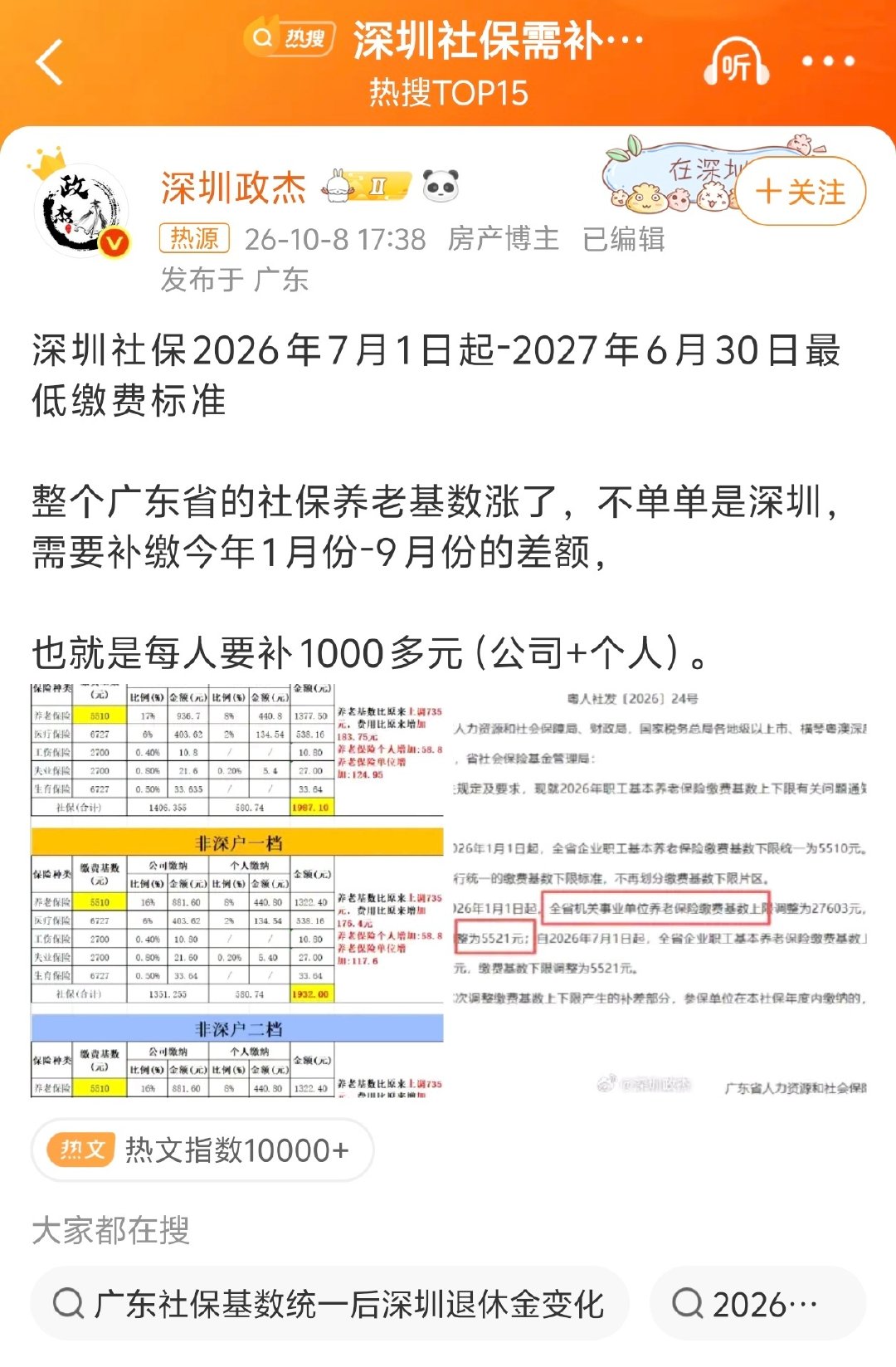 #深圳社保需补缴一千多元#啊？还要补缴钱啊💰[傻眼]  ​