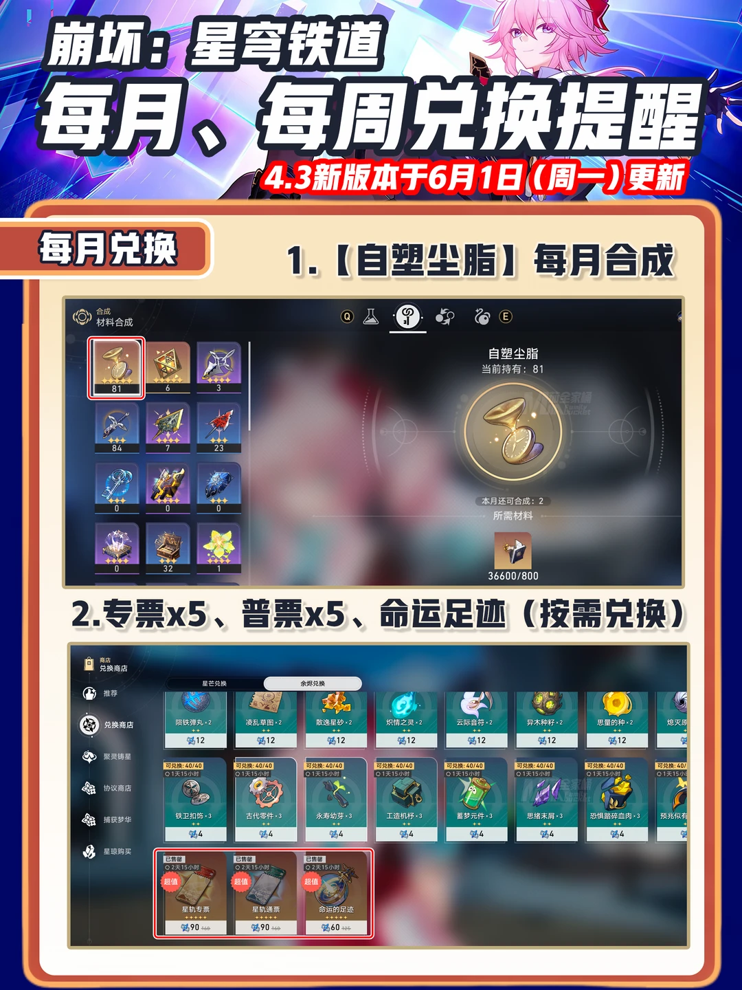星铁｜每月每周必拿活动资源不要忘❗️