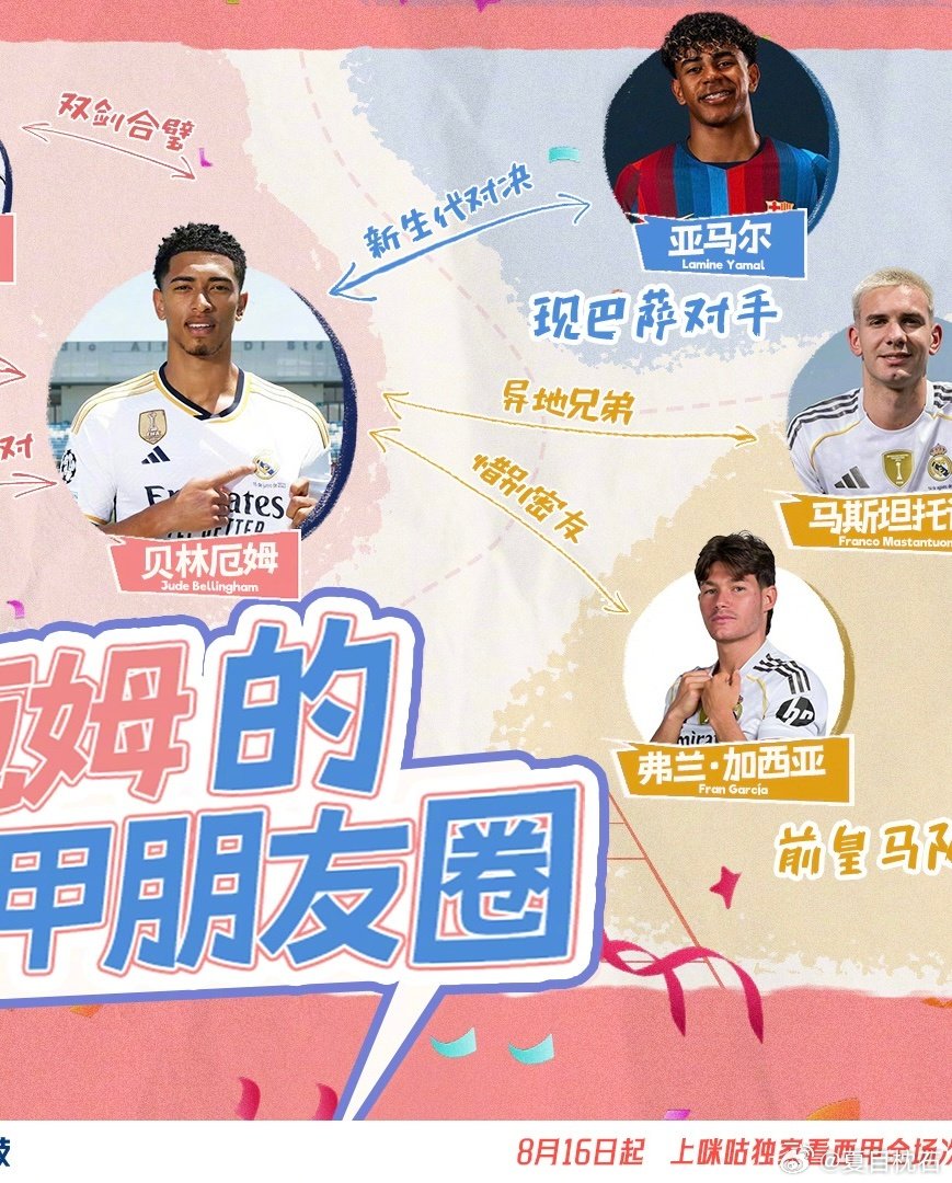 前有阿迪后有咪咕，总有人喜欢看heated rivalry ​