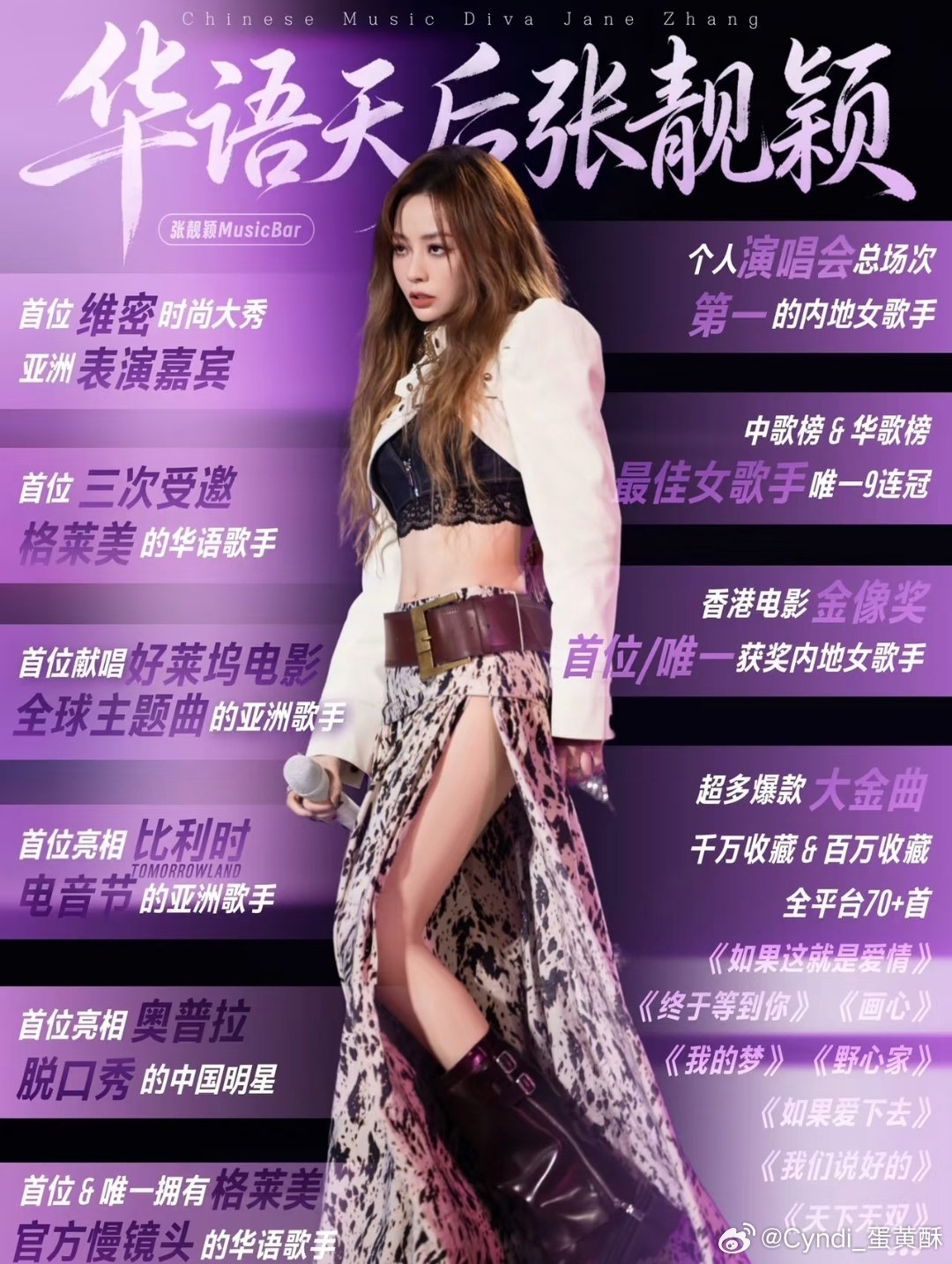 #张靓颖[超话]# 
郑州演唱会给我最大的感慨：天后就是天后…… ​