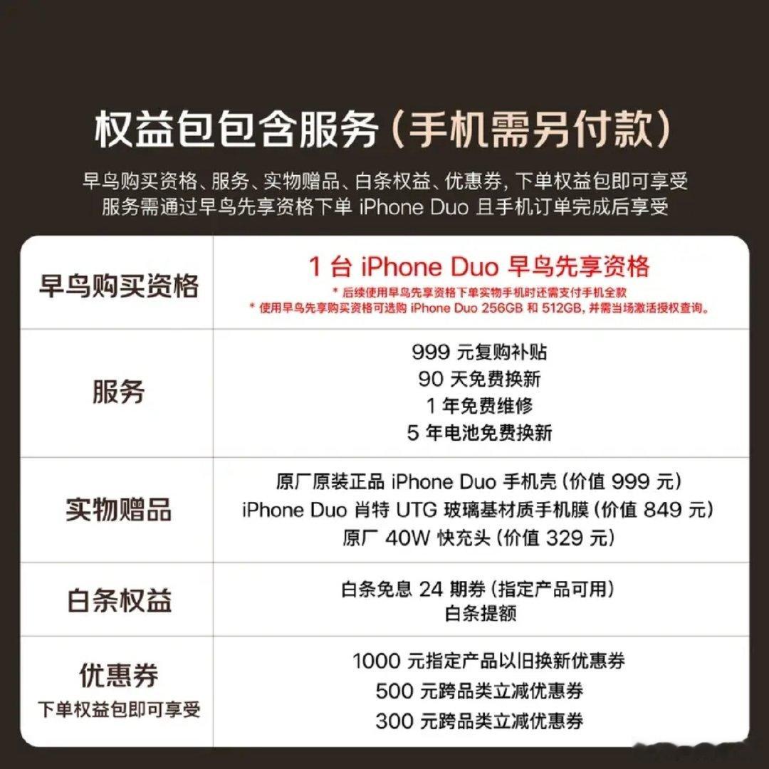 7999元买个iPhone Duo的早鸟权益，锁定购买资格...
真的活久见了…这不就是官方黄牛嘛？
一经付款，不支持退。[doge] ​
