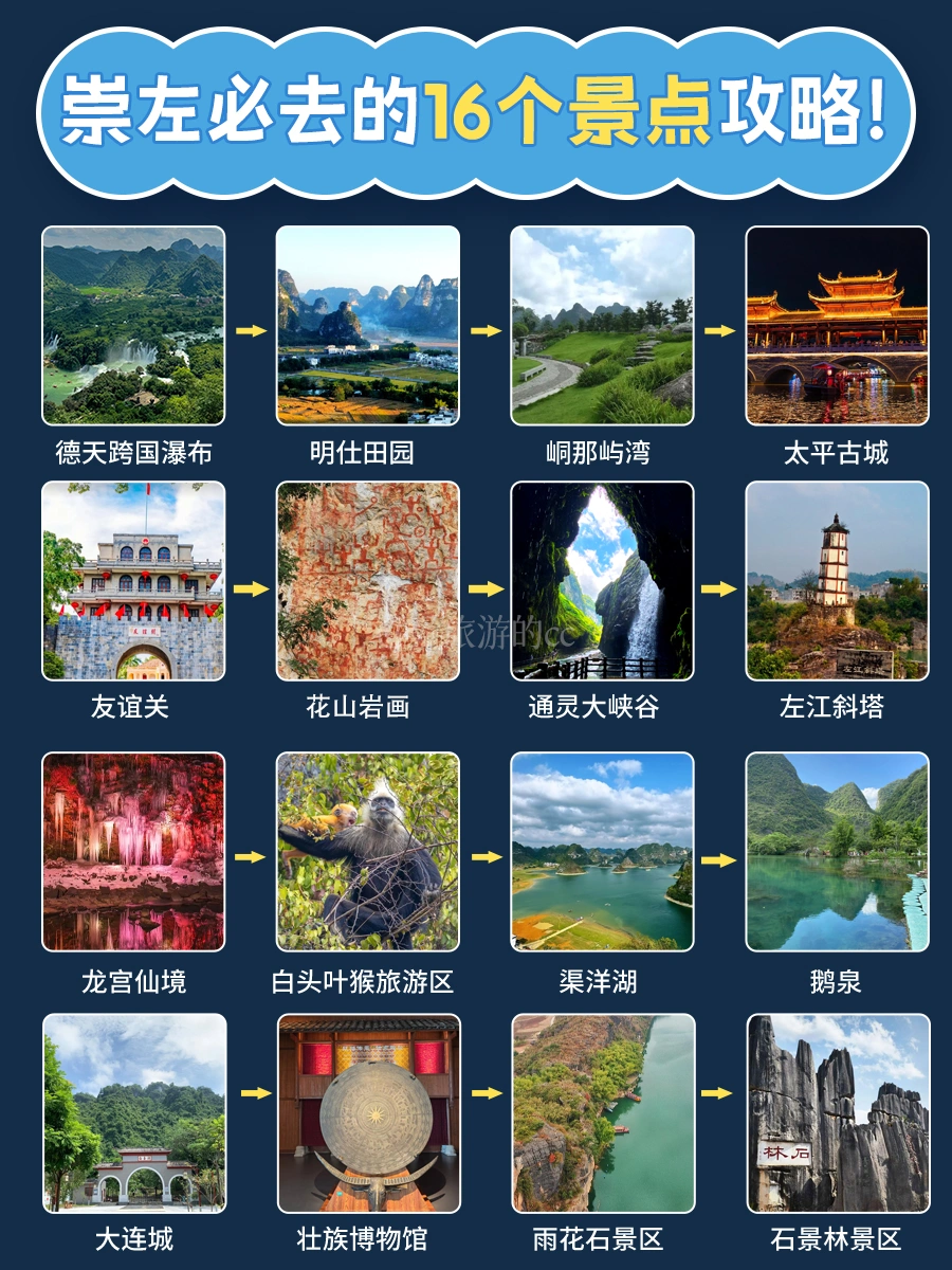 就这⁉️ 都在夸崇左，我来说点大实话‼️