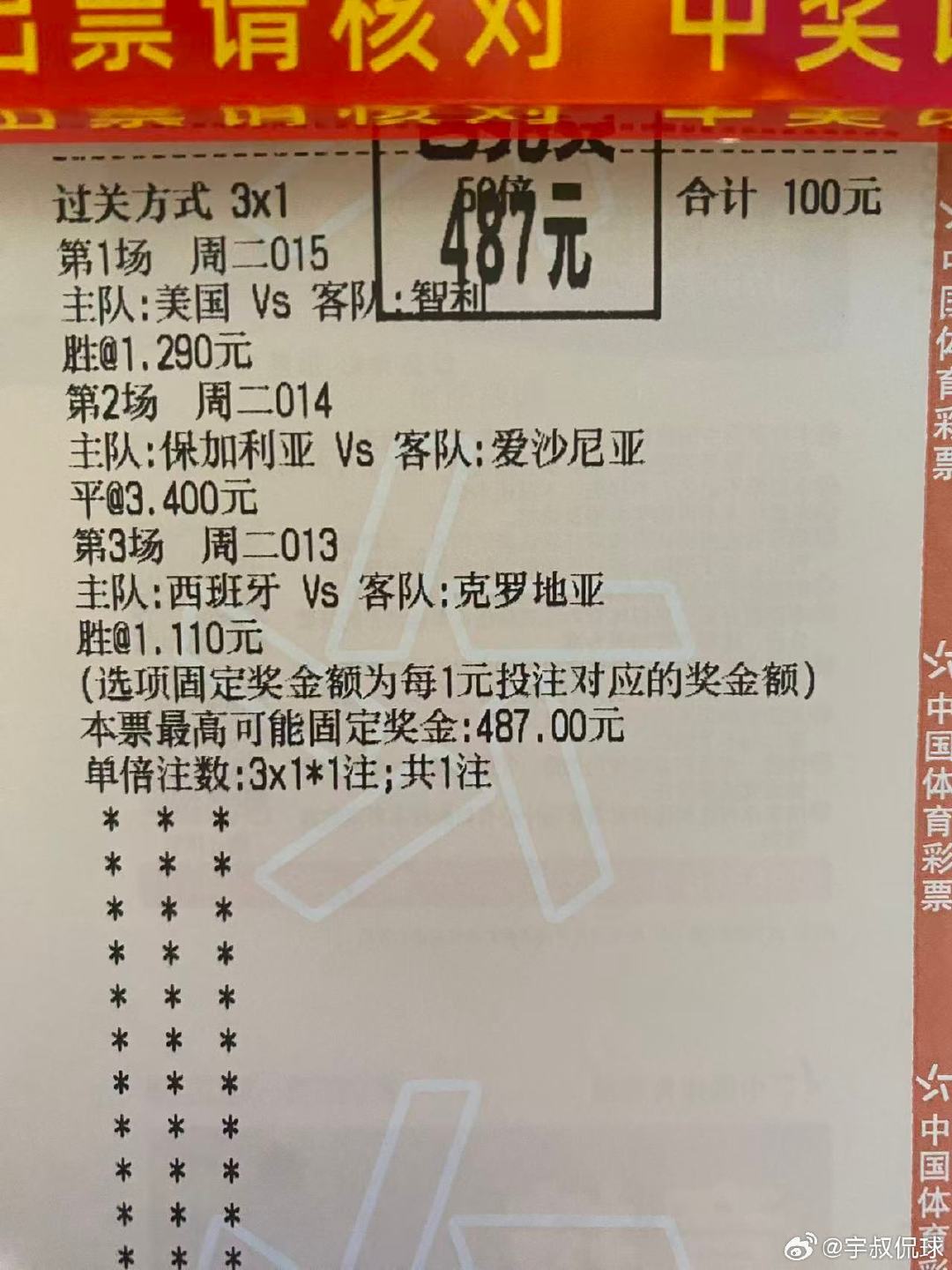 昨日热门赛事成果展示：

美国Vs智利   /主胜
---------
保加利亚Vs爱沙尼亚   /平球
--------------
西班牙Vs克罗地亚  / 主胜
-----------
#每日足球推荐##足球分析# ​