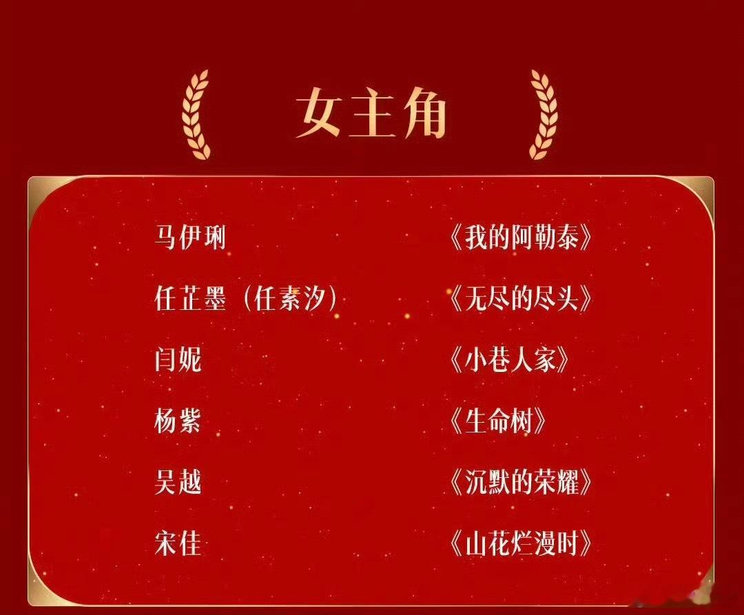 #刘亦菲掉提金鹰奖最佳女主##刘亦菲掉提最佳女主#
《玫瑰的故事》拿到金鹰奖电视剧作品提名，热度、国民度、角色完成度全都在线，但刘亦菲无缘最佳女主个人提名，很多观众觉得惋惜，觉得黄亦玫这个角色完全有竞争视后的实力。

但这不是演技或者评审好恶的问题，是金鹰奖白纸黑字的硬性参评门槛：表演 ​