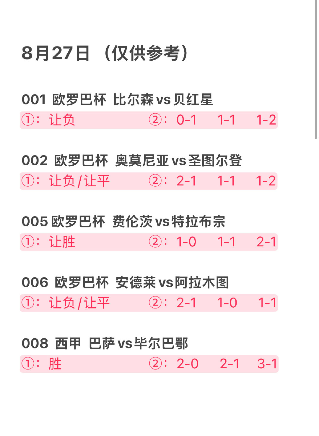 8月27日，今日足球看法：比尔森vs贝红星，奥莫尼亚vs圣图尔登，费伦茨vs特拉布宗，安德莱vs阿拉木图，巴萨vs毕尔巴鄂#足球第一课##dou来足球季##五大联赛##西甲##欧罗巴杯# ​