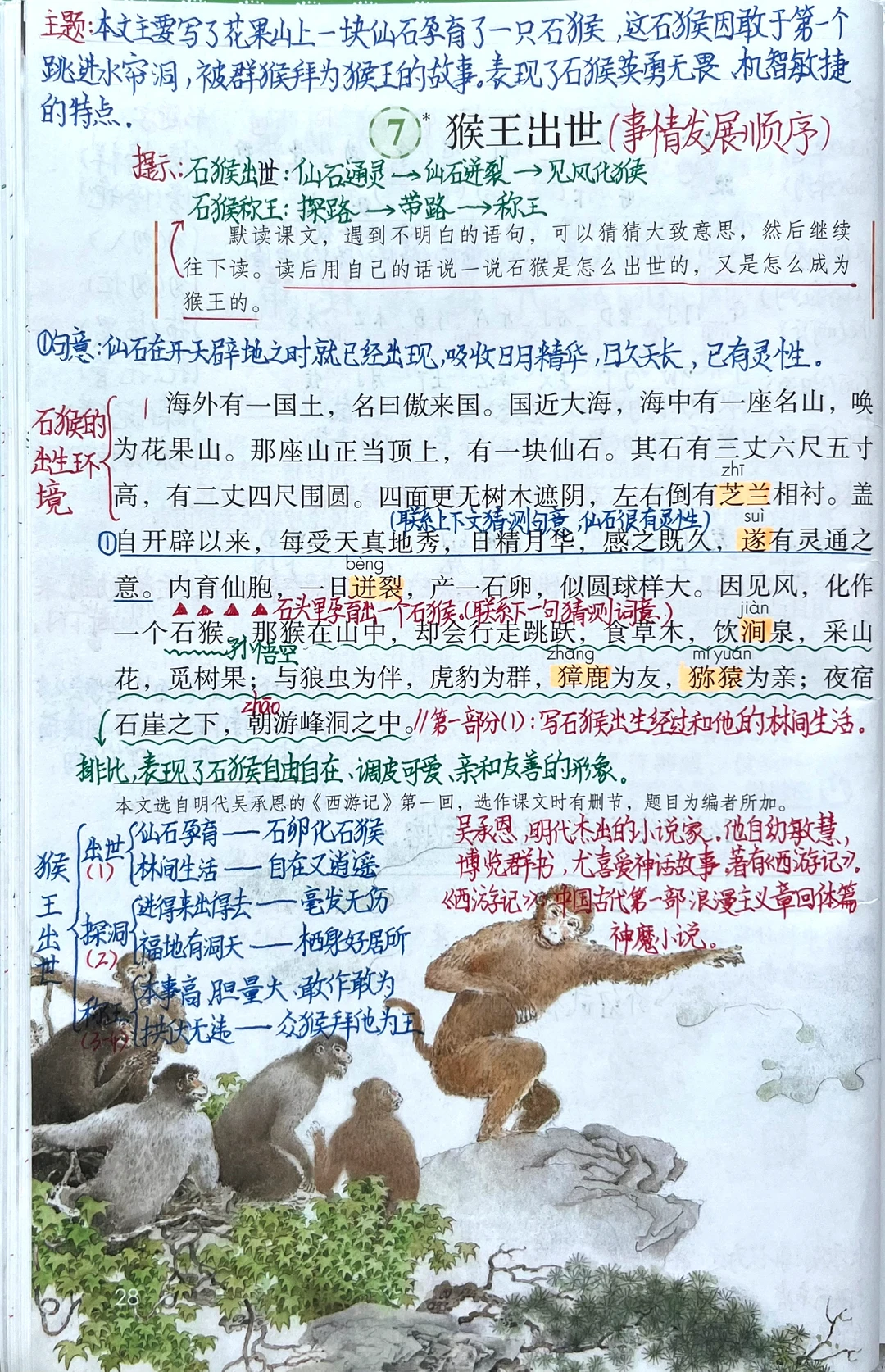 五下语文第7课《猴王出世》课堂笔记及习题