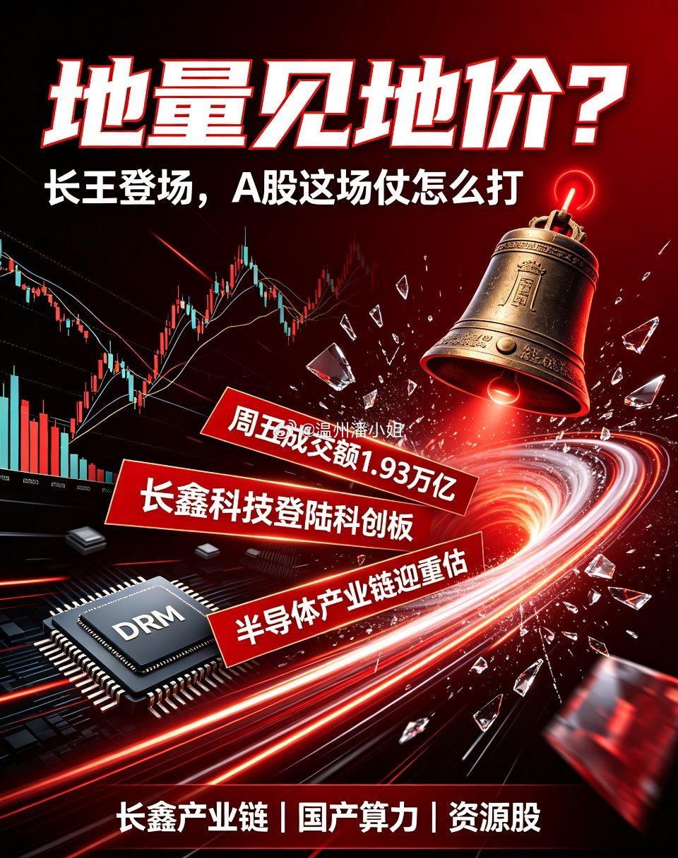 合肥能赚多少？明日“长王”重磅登场，A股接下来该如何布局周五的盘面想必...