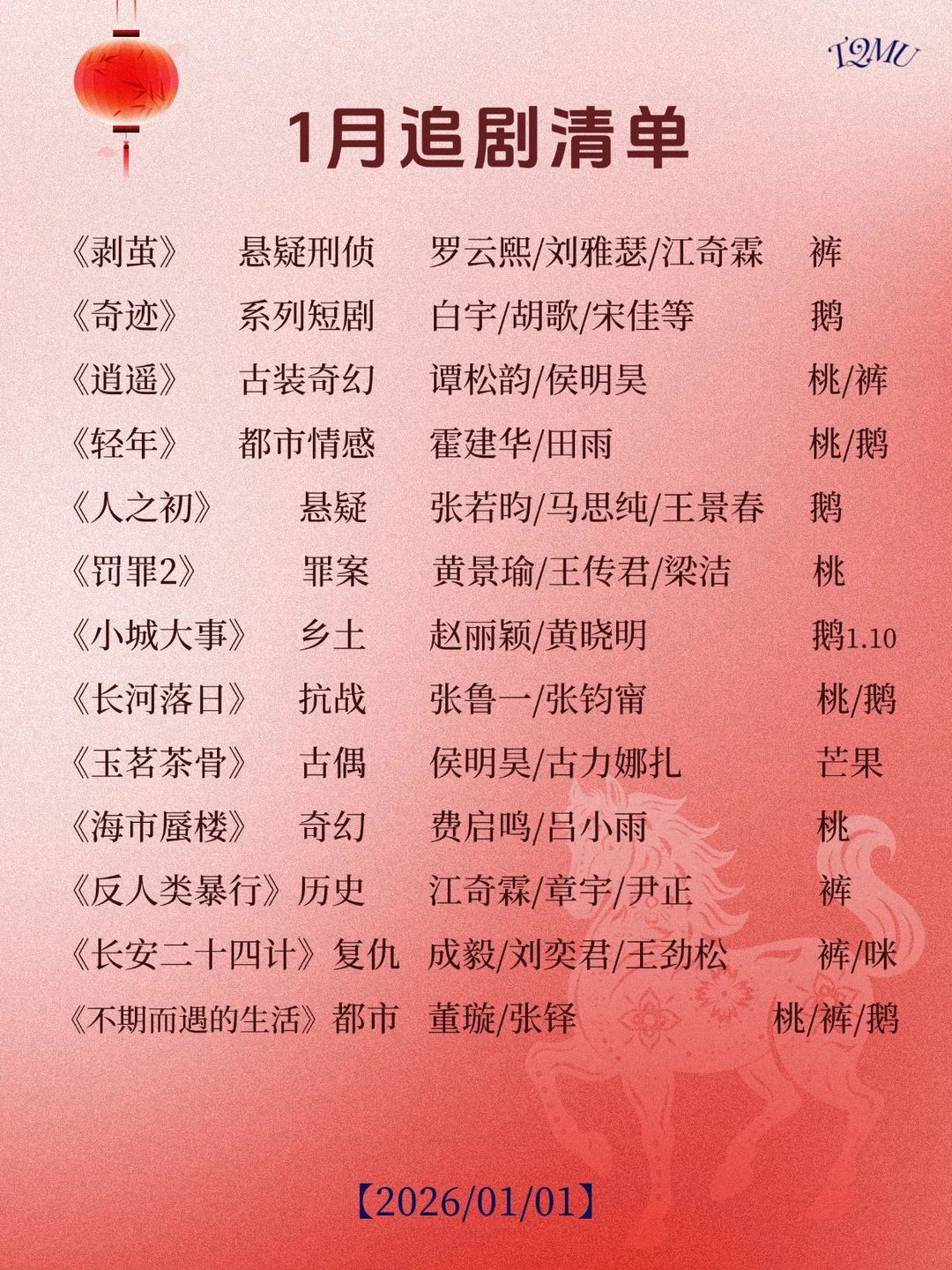 2026年1月追剧指南：在播剧清单（上）