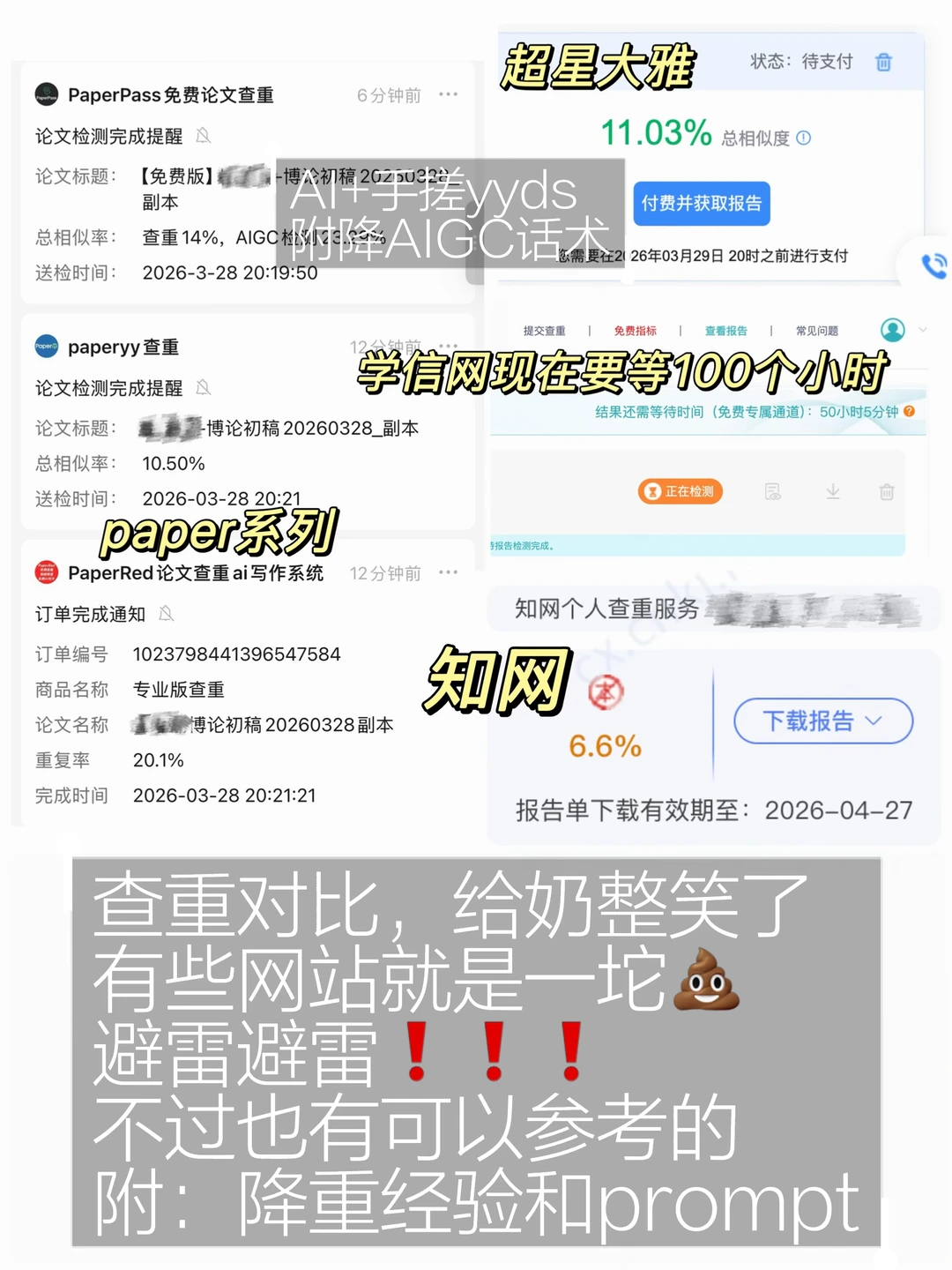 8万字博论，知网查重6.6%，附降重经验