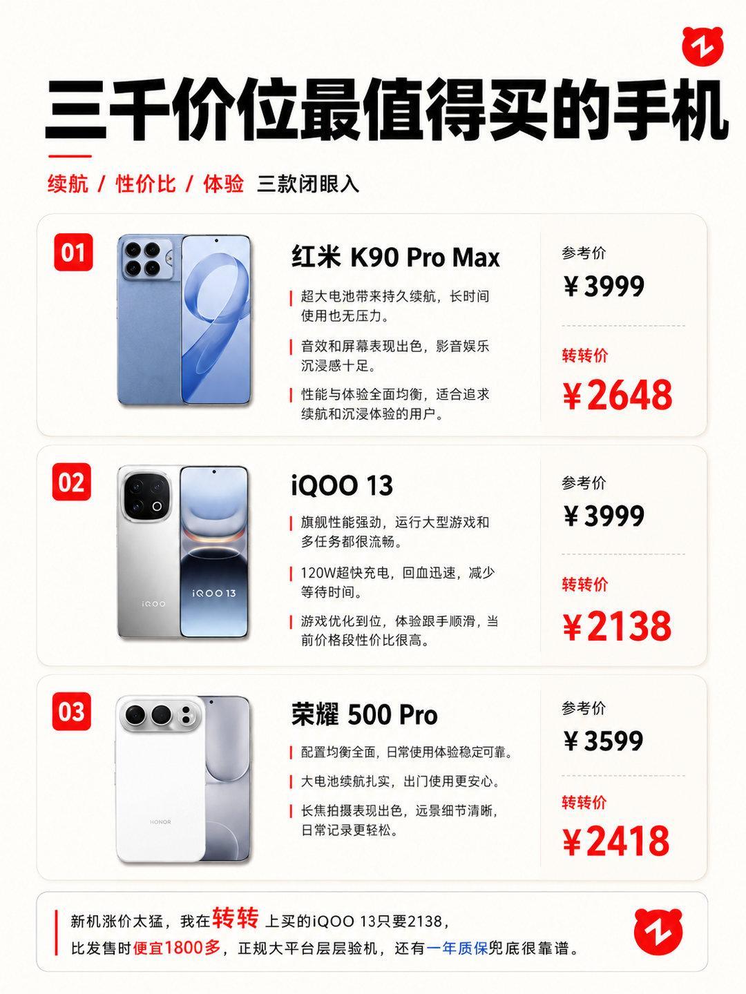 #大米评测[超话]# 3000元价位最值得买的手机！ ​