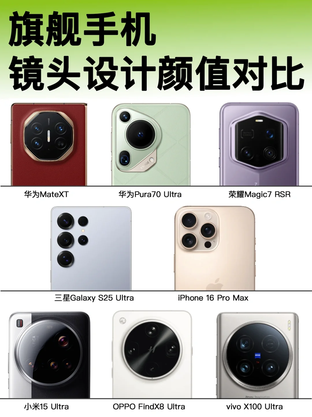 旗舰手机镜头设计颜值对比，谁更好看❓