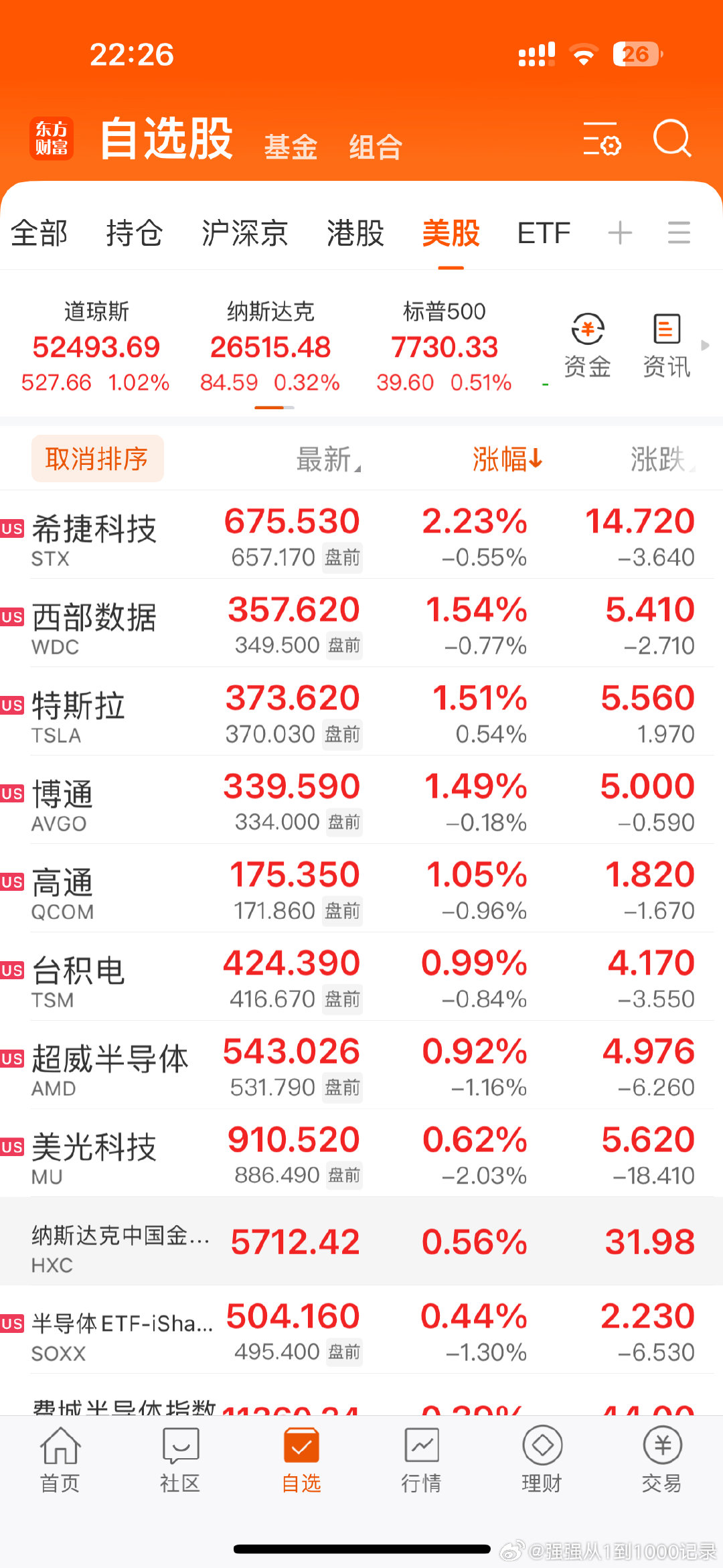 别涨了，留点给明天A股也涨涨不好吗？[苦涩] ​