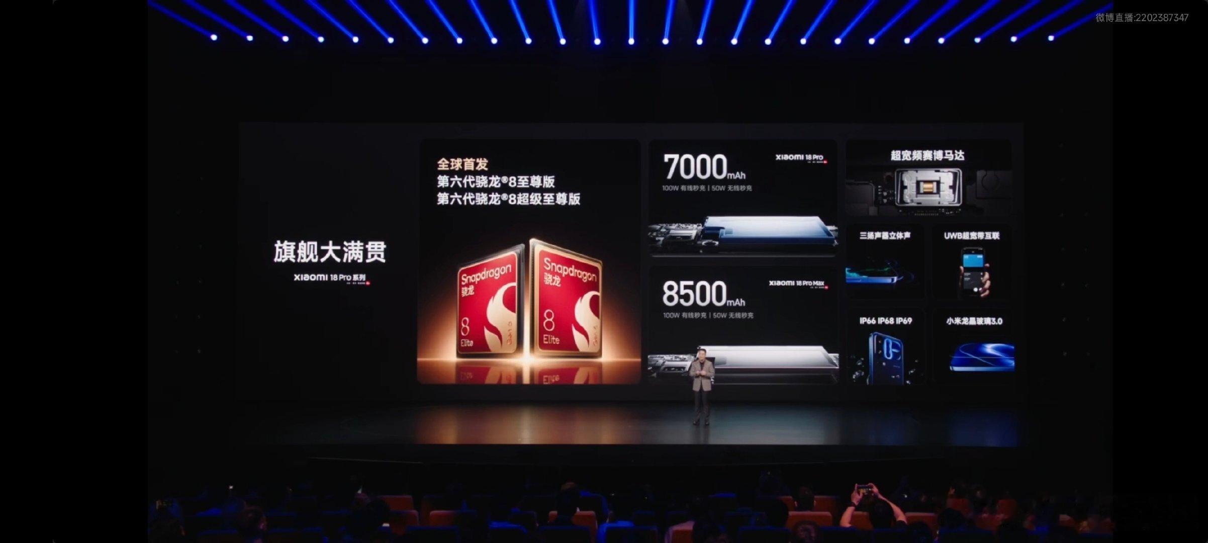 小米18 Pro搭载第六代骁龙8至尊版芯片，配备了 7000mAh电池；小米18 Pro Max上到第六代骁龙8超级至尊版芯片，8500mAh大电池，两款机型都是赛博马达。 ​