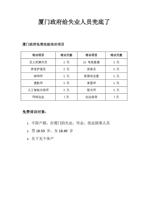 9月2号起，厦门面向全市居民大规模开展免费职业技能培训，毕业生、失业、待业人员等均可免费参加。
	
培训费用由政府出资，课程涵盖无人机驾驶员、互联网营销、短视频运营、直播带货、AI人工智能、养老护理员、咖啡师、育婴、保育、创业指导、面点师等。
	
培训结束，颁发结业证书，免费考证，名额有限，不要错过。
#厦门 #政府免费培训 #职业技能补贴 #职业技能培训 #人工智能 #厦门技能培训补贴 #免费技能培训 #技能培训 #适合女性的工作