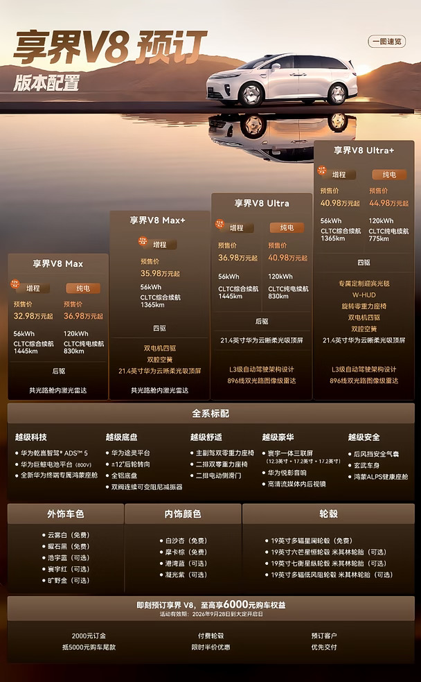 享界V8怎么选！看图