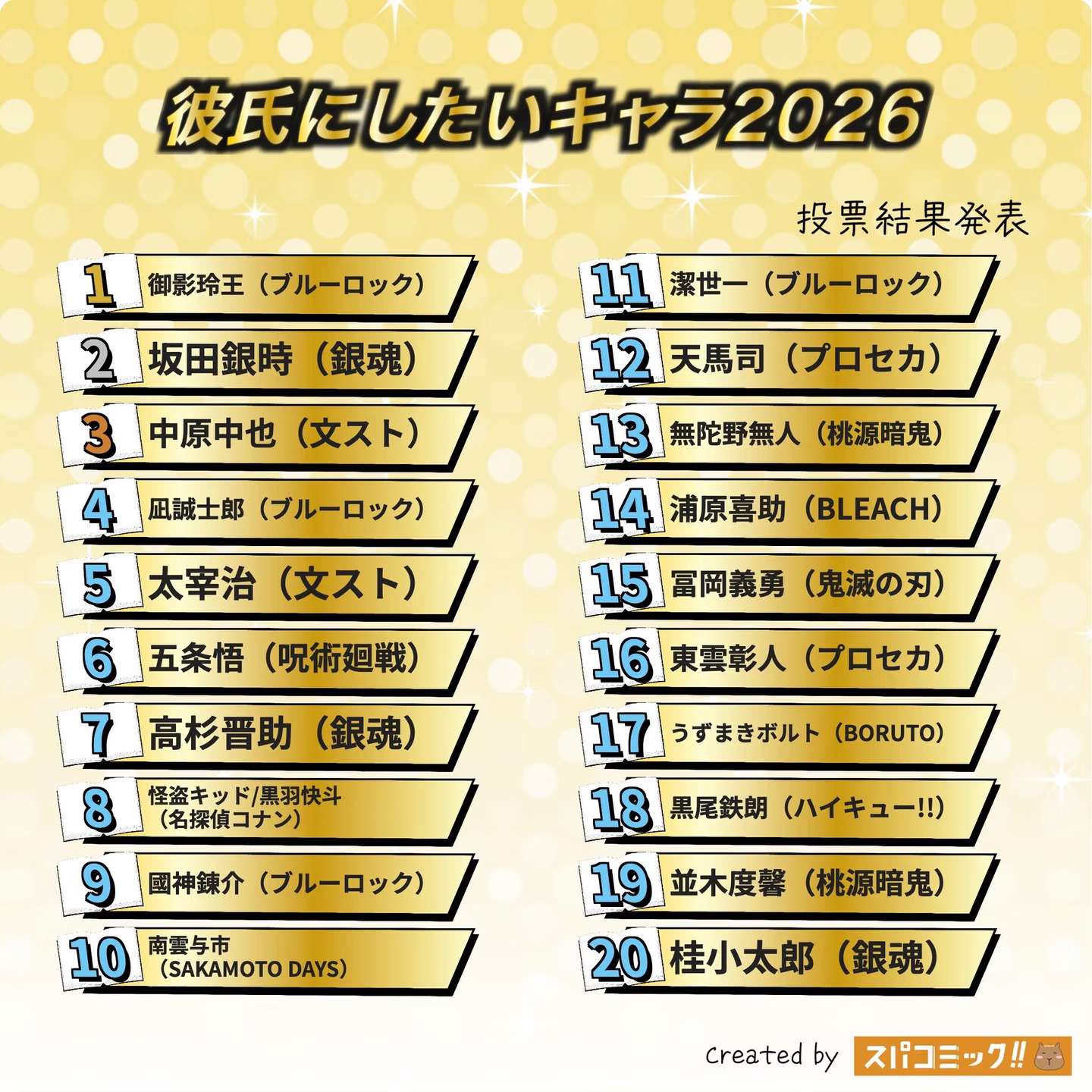 2026年 我推们依旧是大众情人啊