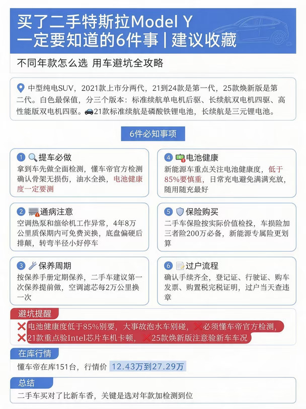 二手特斯拉 Model Y 哪年款最值得买
