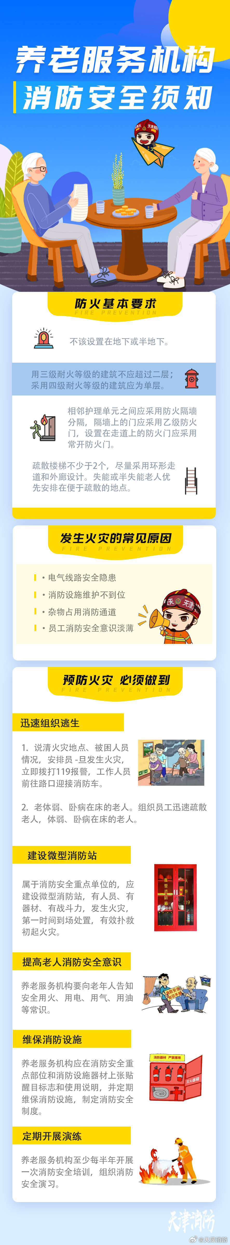 【#养老机构如何保障老年人安全#】老年人行动不便，消防安全意识较为薄弱，一旦遇到火灾易造成较大伤亡，加强养老机构的消防安全尤为必要。关爱老人，请关注养老院消防安全！​#应急科普# ​