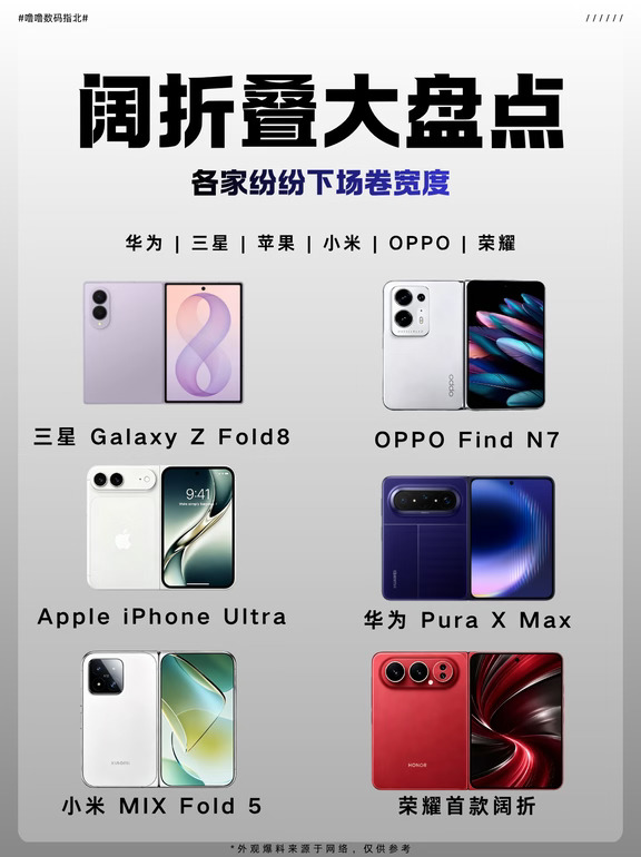 直板时代落幕？阔折叠集体来袭！
