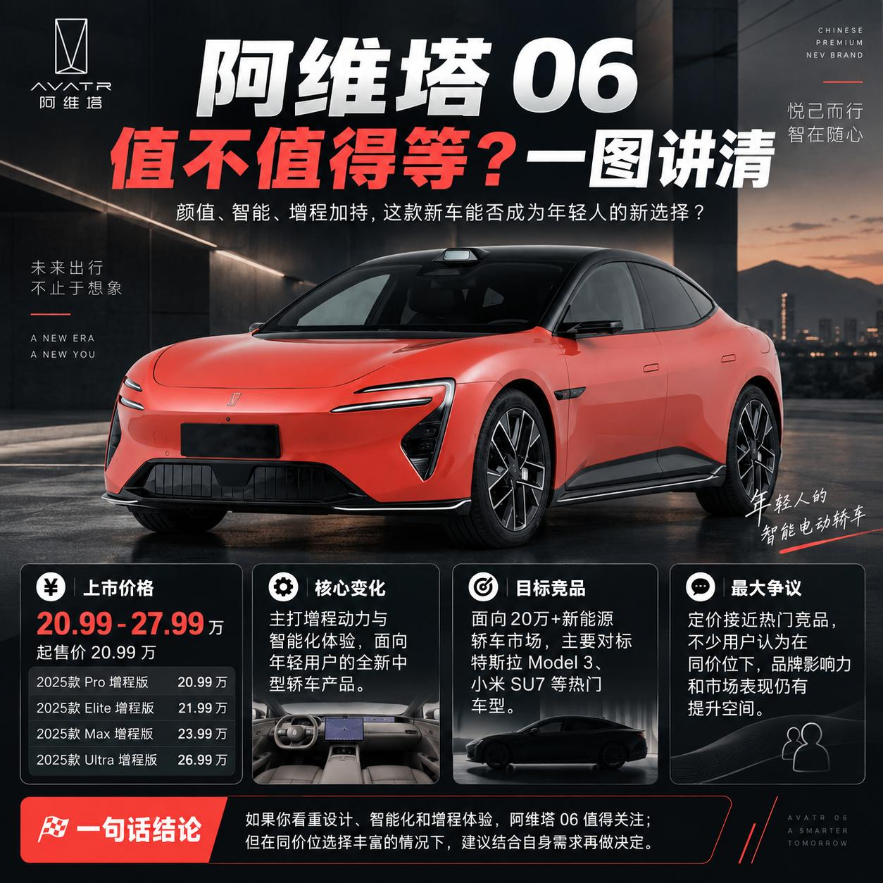 阿维塔06值不值得买先把这些看明白