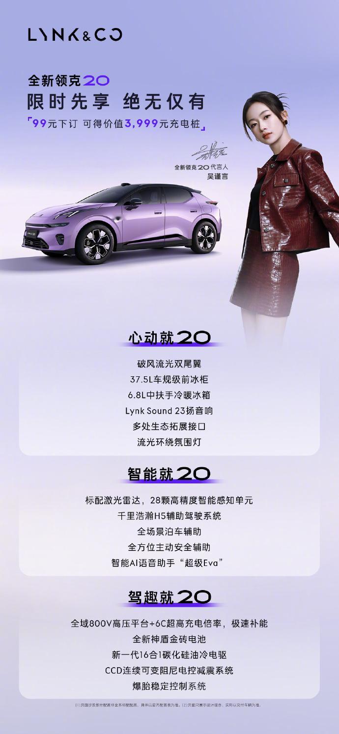 全新领克20开启先享预订，新车定位精致驾趣纯电 SUV，基于 SEA 浩瀚架构打造，标配 800V 高压平台与激光雷达，预计起售价在 12-15 万元区间。 ​​​