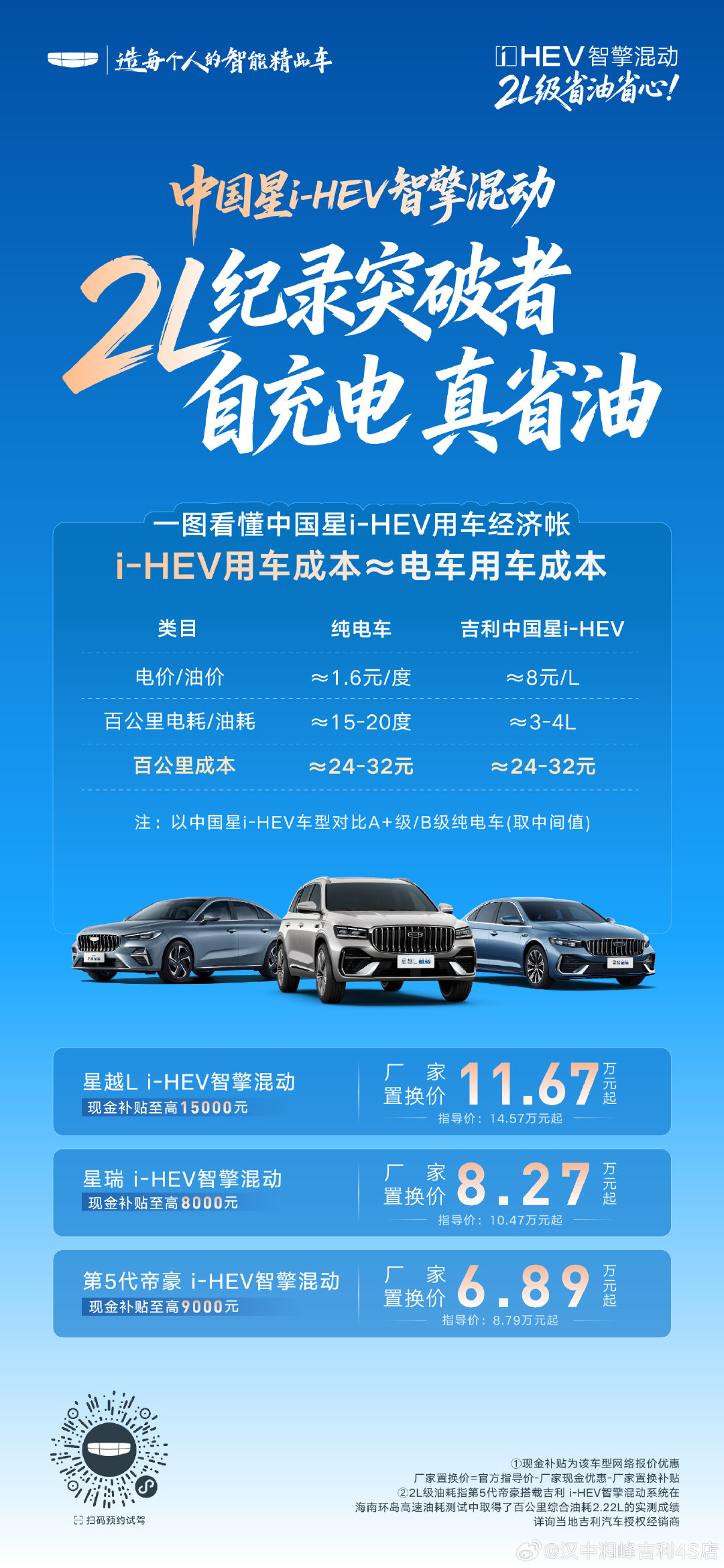 开#中国星i-HEV智擎混动
#2L纪录突破者🔋自充电真省油
每公里低至2毛💰跟电车一样省
加油即走  续航无忧
让每次出发🚙从容省心 ​