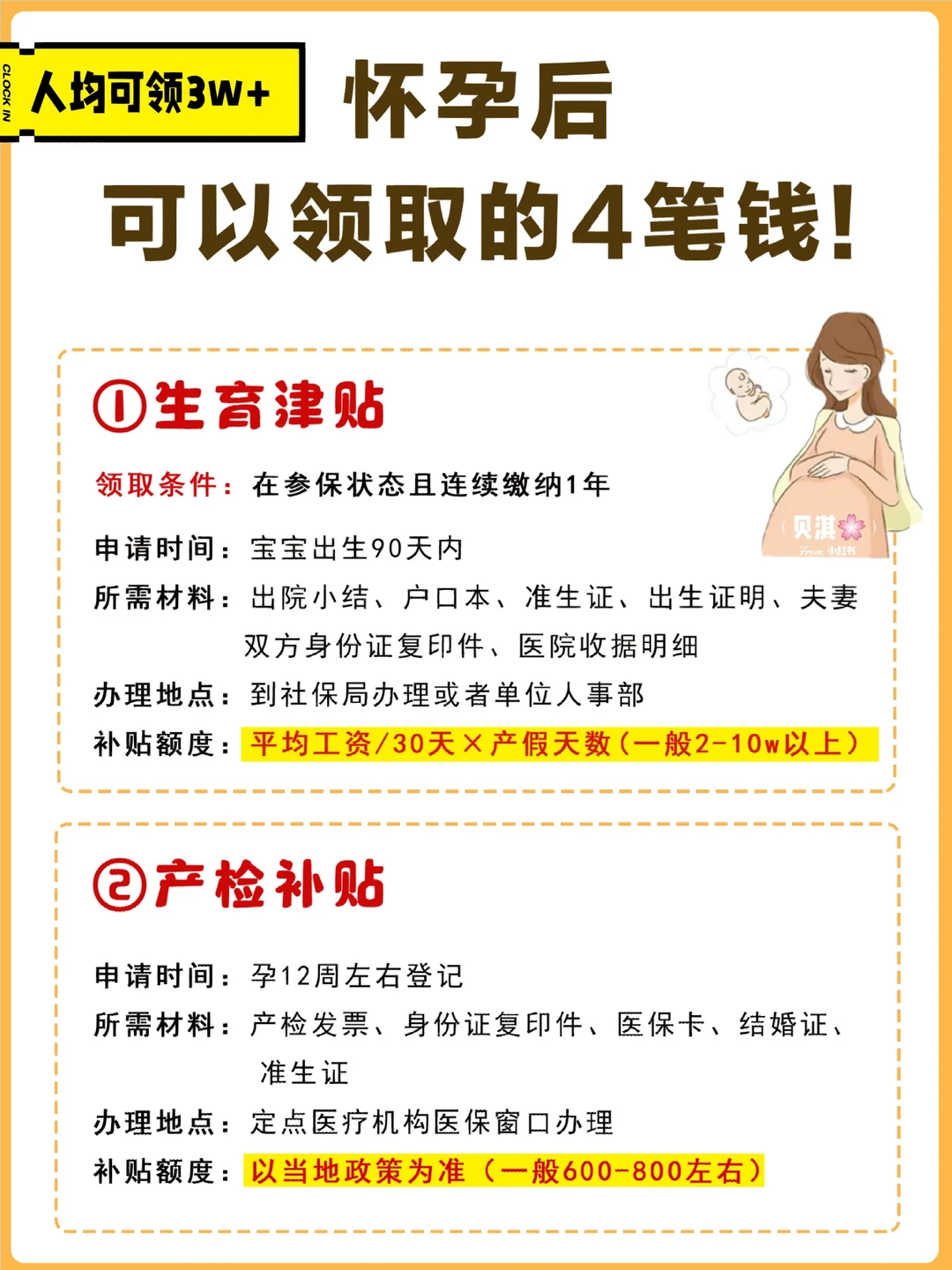 从怀孕到生娃可领取的4笔钱💰错过亏大了
