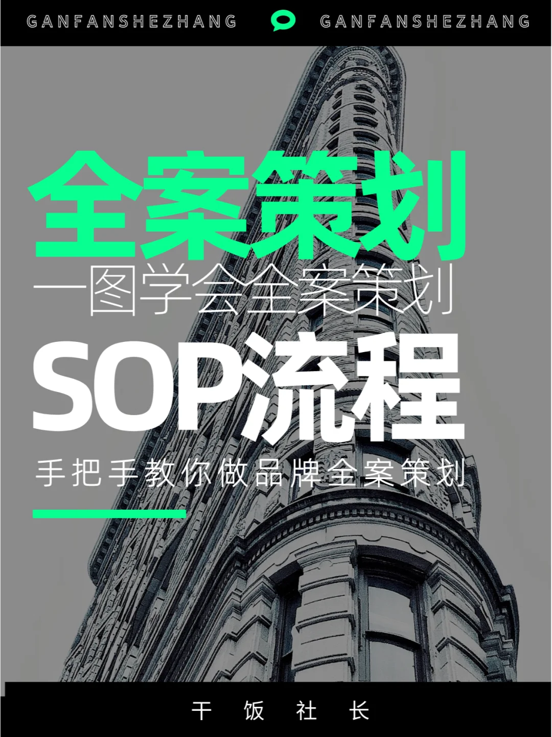 一张图给你搞定！品牌全案策划SOP全流程！