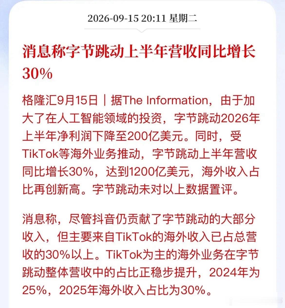 字节营收飙30%、利润却缩水！2000亿猛砸AI，A股这两条线要吃饱？字节跳动上半年经营成绩单曝光，营收高速增长，但净利润不增反降，背后是巨头不计成本的AI军备竞赛，也给A股相关产业链带来新的催化信号。数据显示，字节跳动上半年营收达到1200亿美元，同比大涨30%，海外收入占比首次突破30%。TikTok贡献巨大，海外广告业务、跨境电商持续爆发，已经成为最重要的增长引擎。国内抖音依旧是基本盘，但公司整体的增长重心，已经明显转向海外市场。与之形成反差的是，上半年净利润回落至200亿美元。营收一路走高，利润反而被挤压，核心原因就是巨额的AI投入。今年字节AI基建预算上调25%，大手笔拿出2000亿资金投向AI基础设施。宁愿主动压缩当期利润，也要全力加码AI赛道，互联网大厂之间的算力军备竞赛丝毫没有停下脚步。一边靠TikTok海外业务源源不断赚营收，一边把大把现金砸进算力基建，落到A股市场，两条产业链有望直接受益。第一条：算力硬件 + IDC基础设施字节持续大手笔加码AI基建，要搭建更大...
