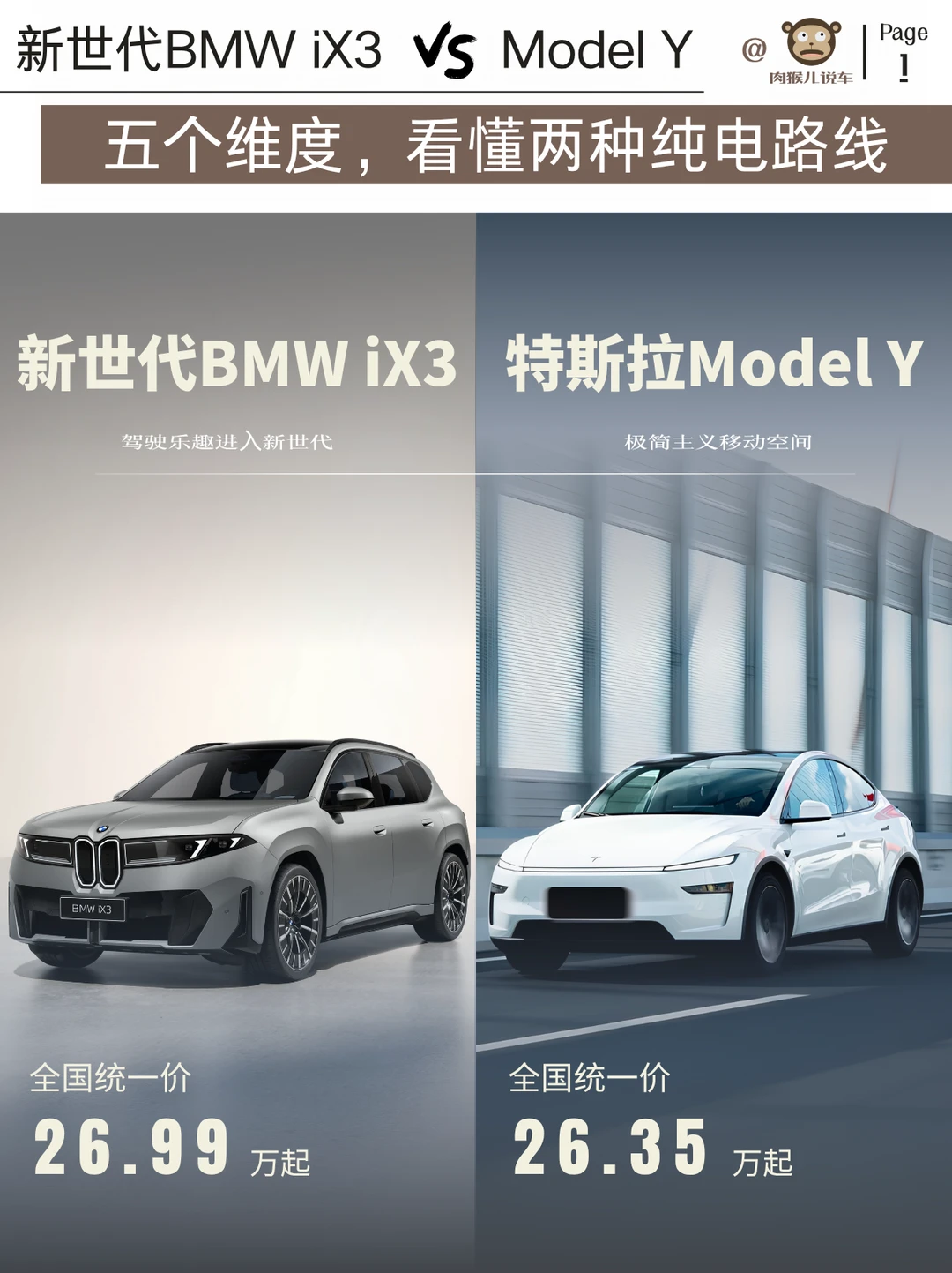 新世代iX3 vs Model Y｜五维看差异